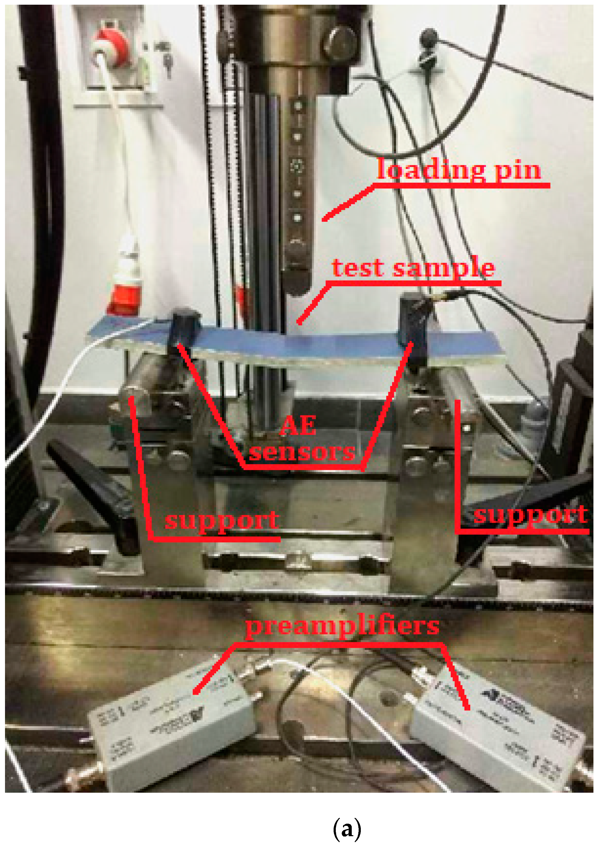 Materials 14 05882 g001a 550