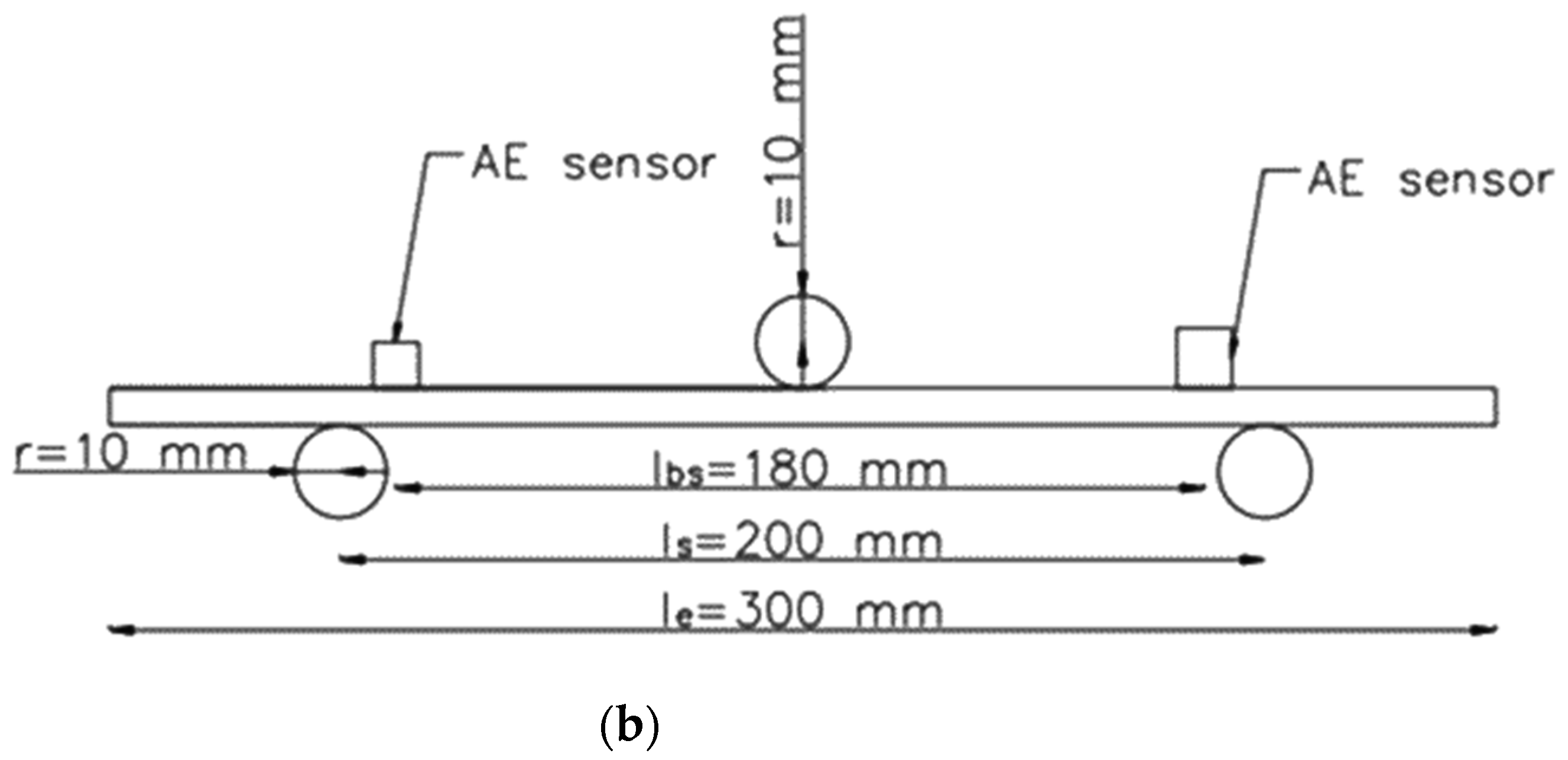 Materials 14 05882 g001b 550