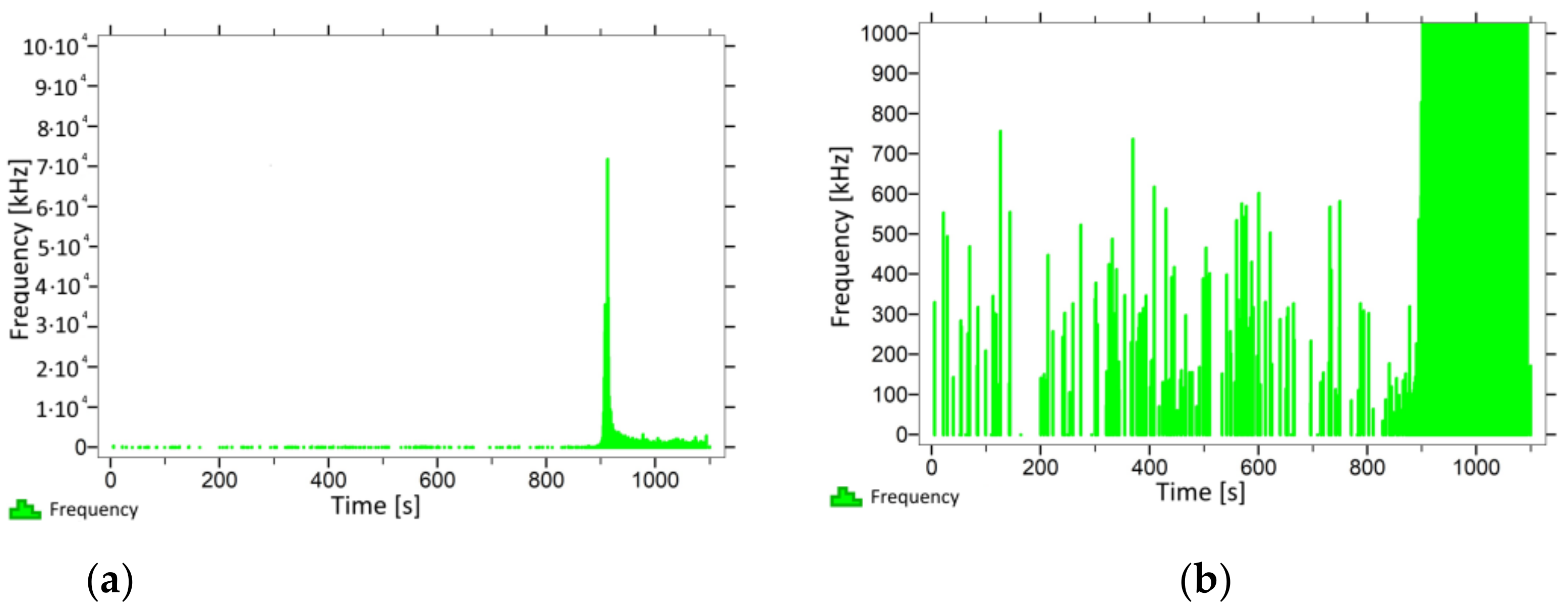 Materials 14 05882 g002 550