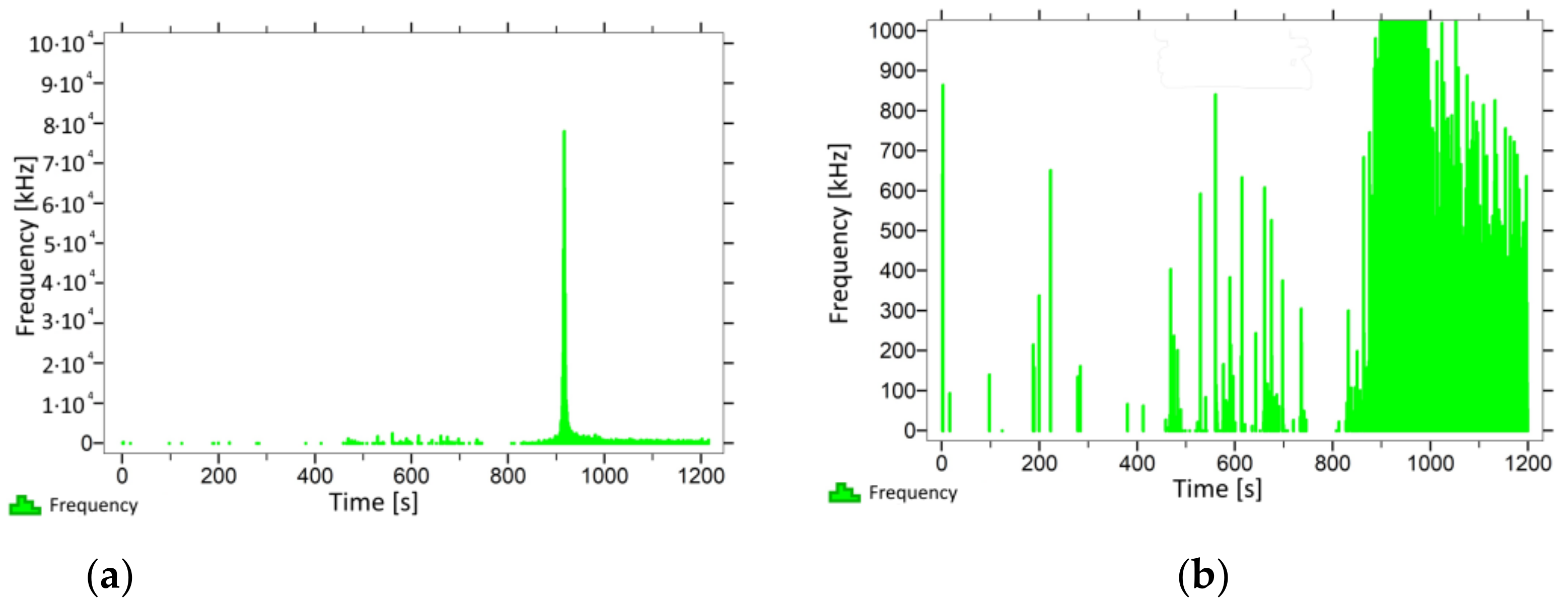 Materials 14 05882 g003 550