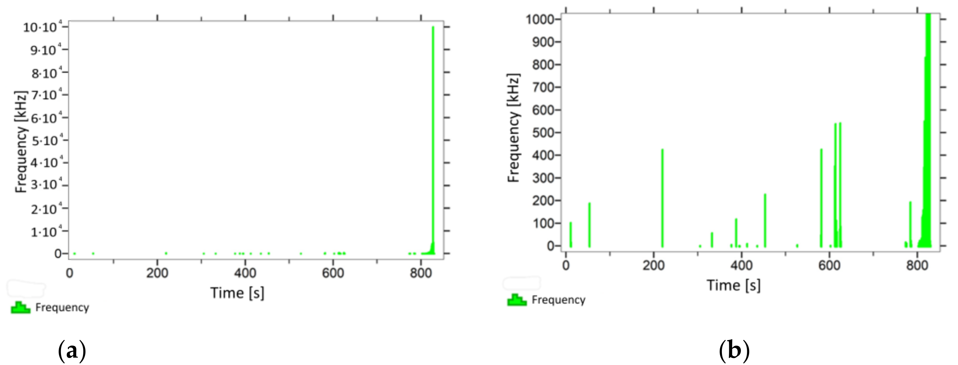Materials 14 05882 g007 550