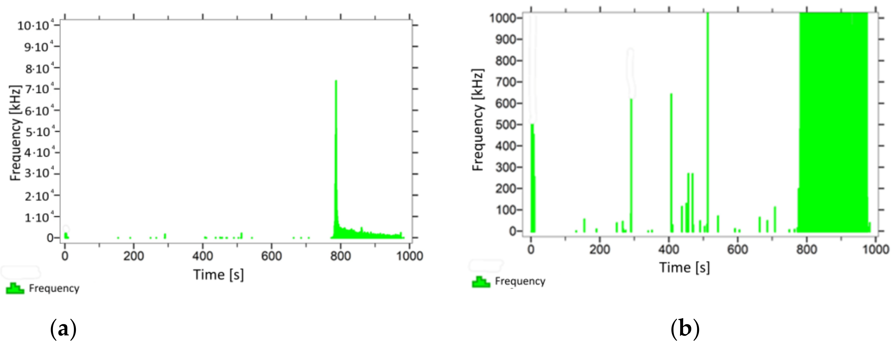 Materials 14 05882 g010 550