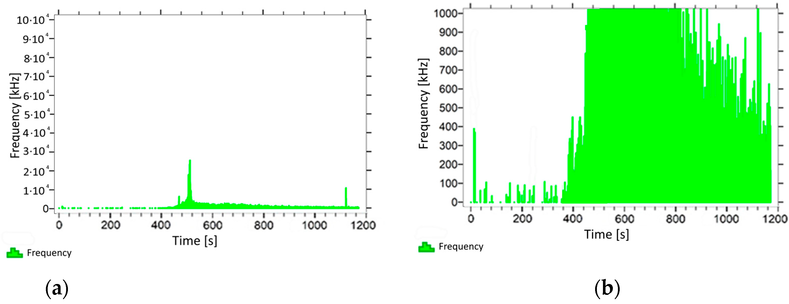Materials 14 05882 g011 550