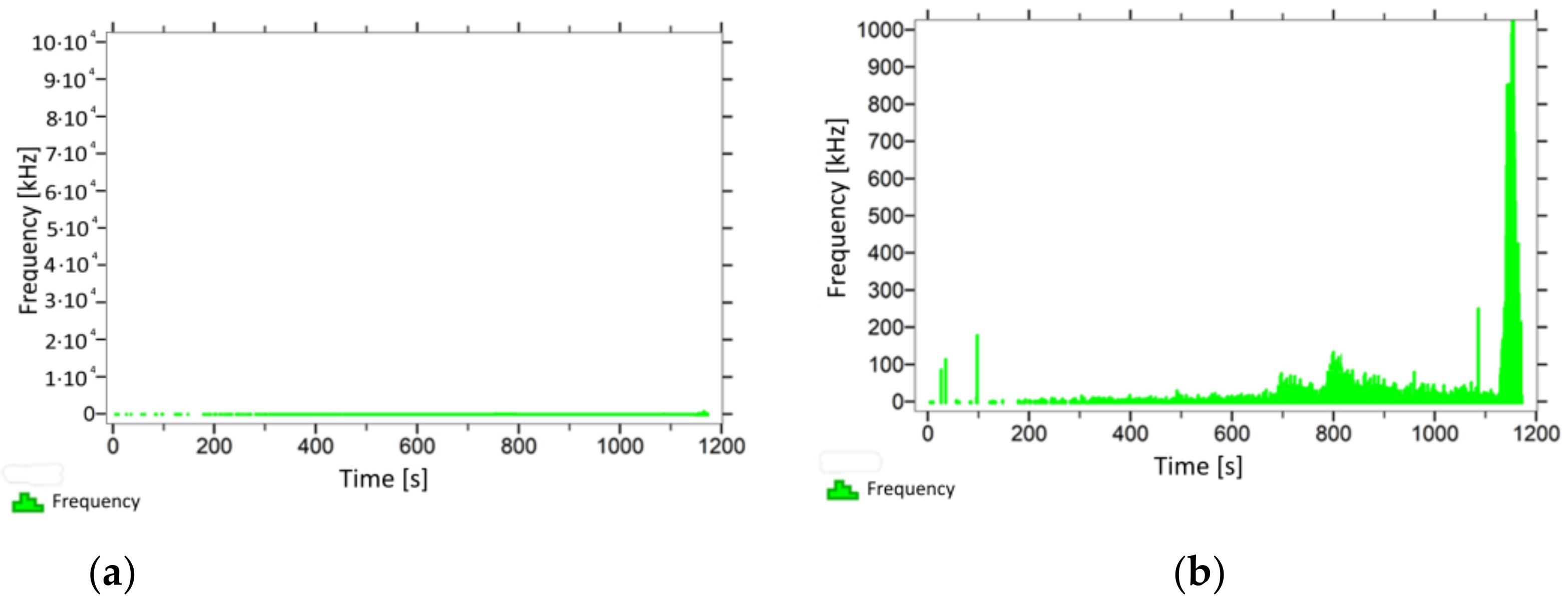 Materials 14 05882 g012 550