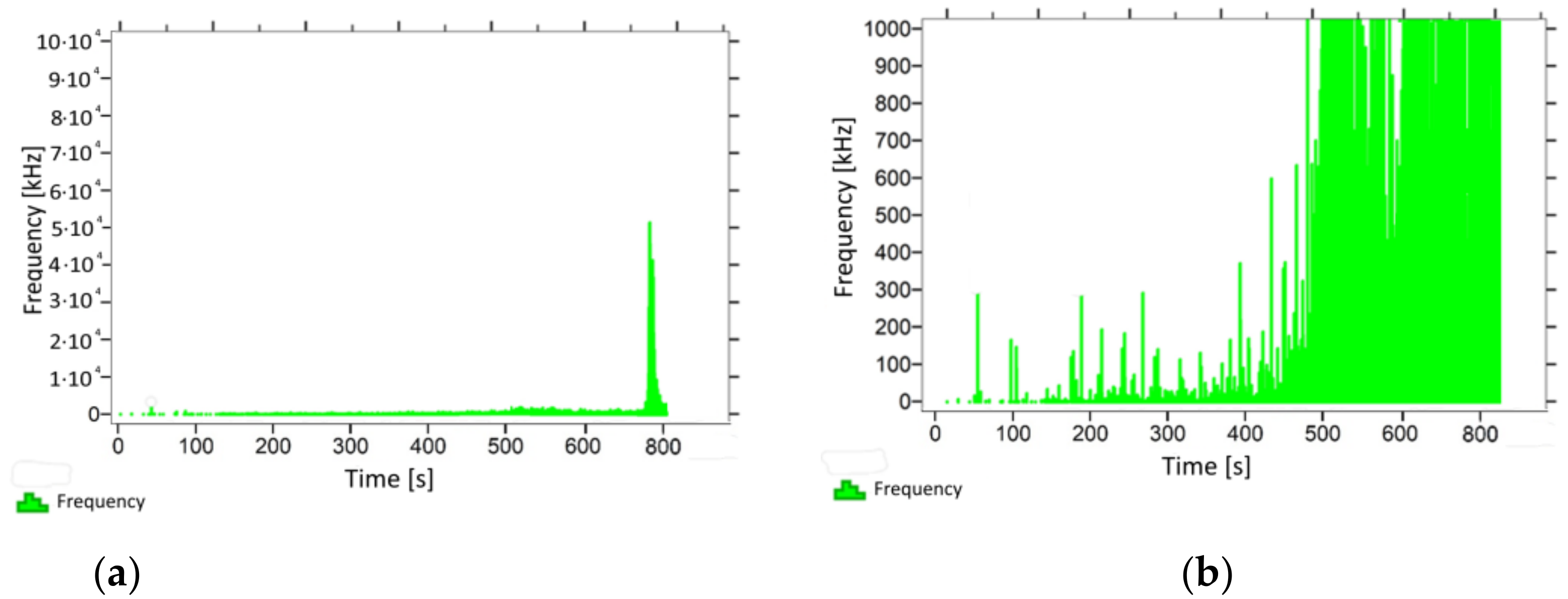 Materials 14 05882 g013 550