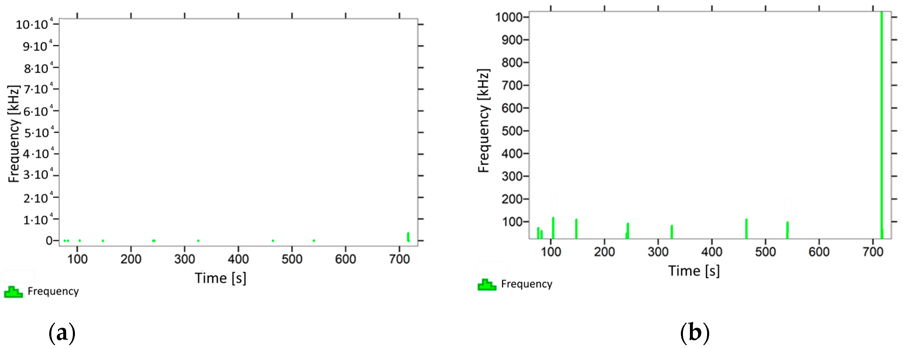 Materials 14 05882 g014 550