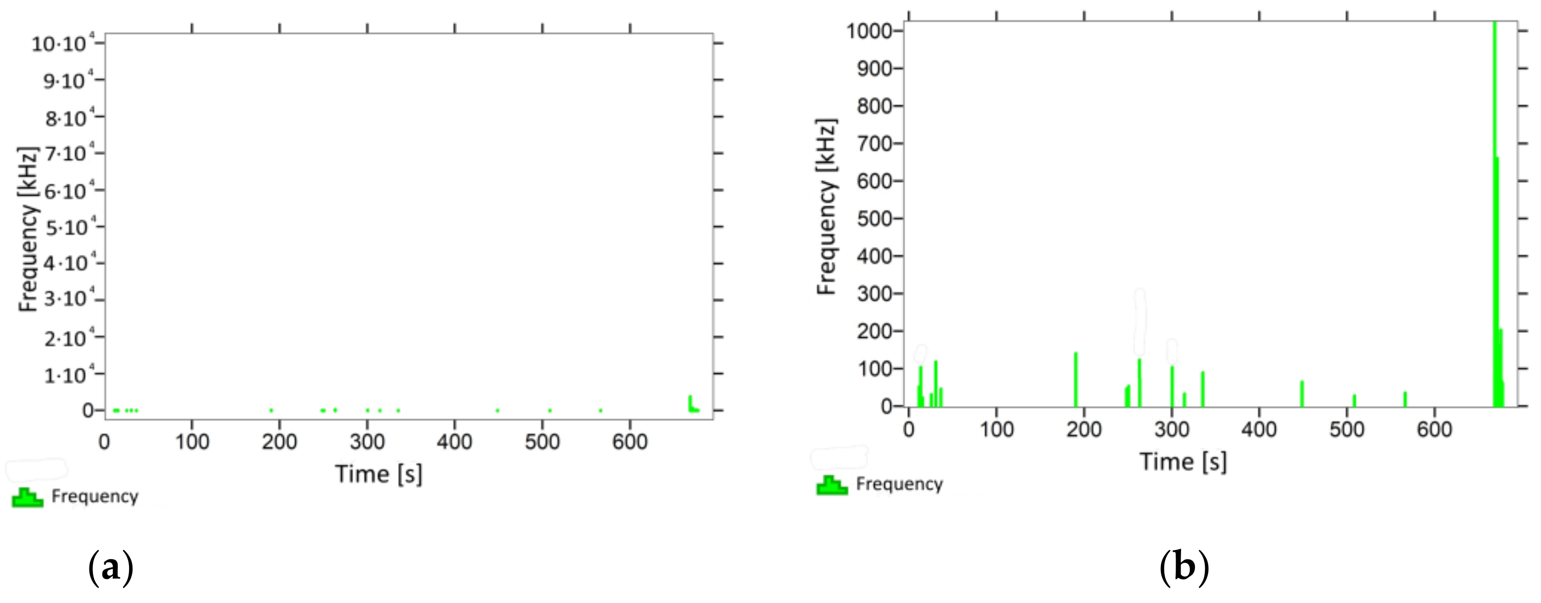 Materials 14 05882 g015 550