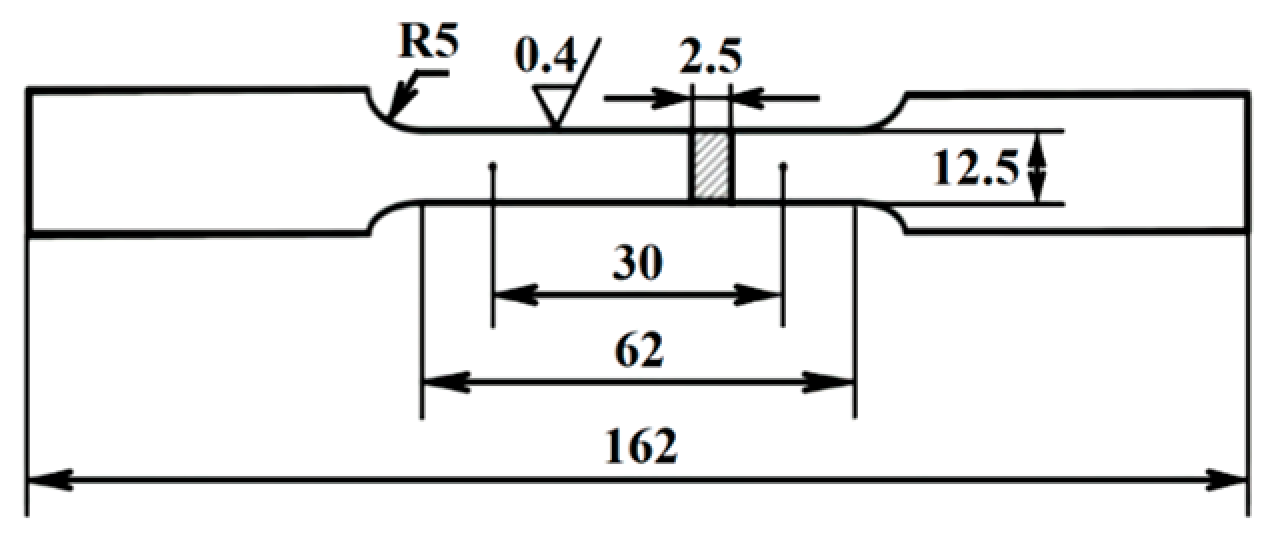 Materials 14 05886 g001