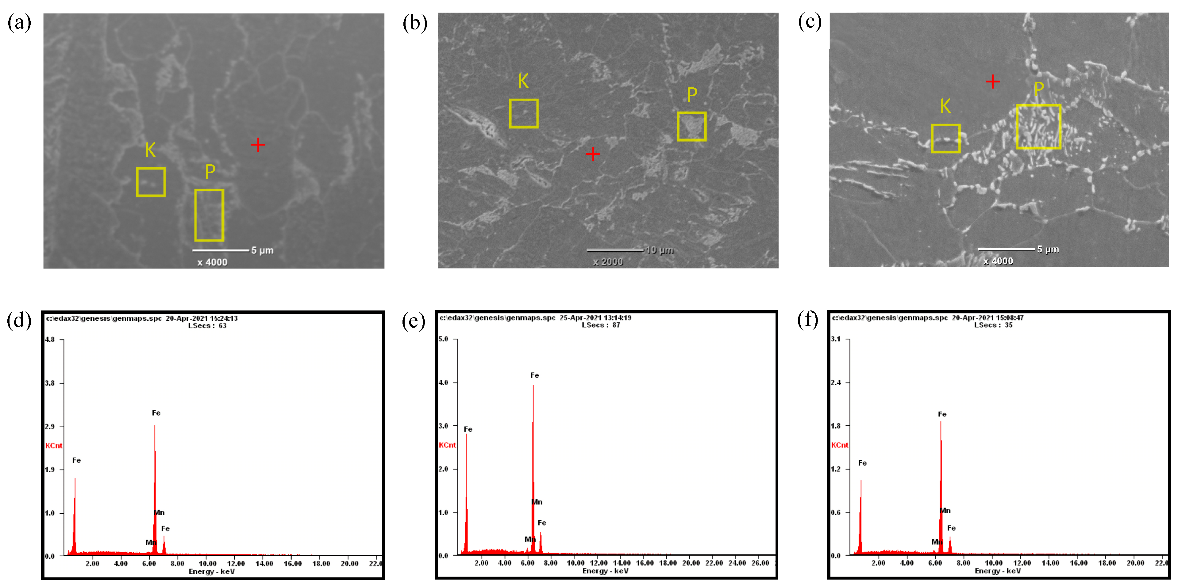 Materials 14 05886 g005
