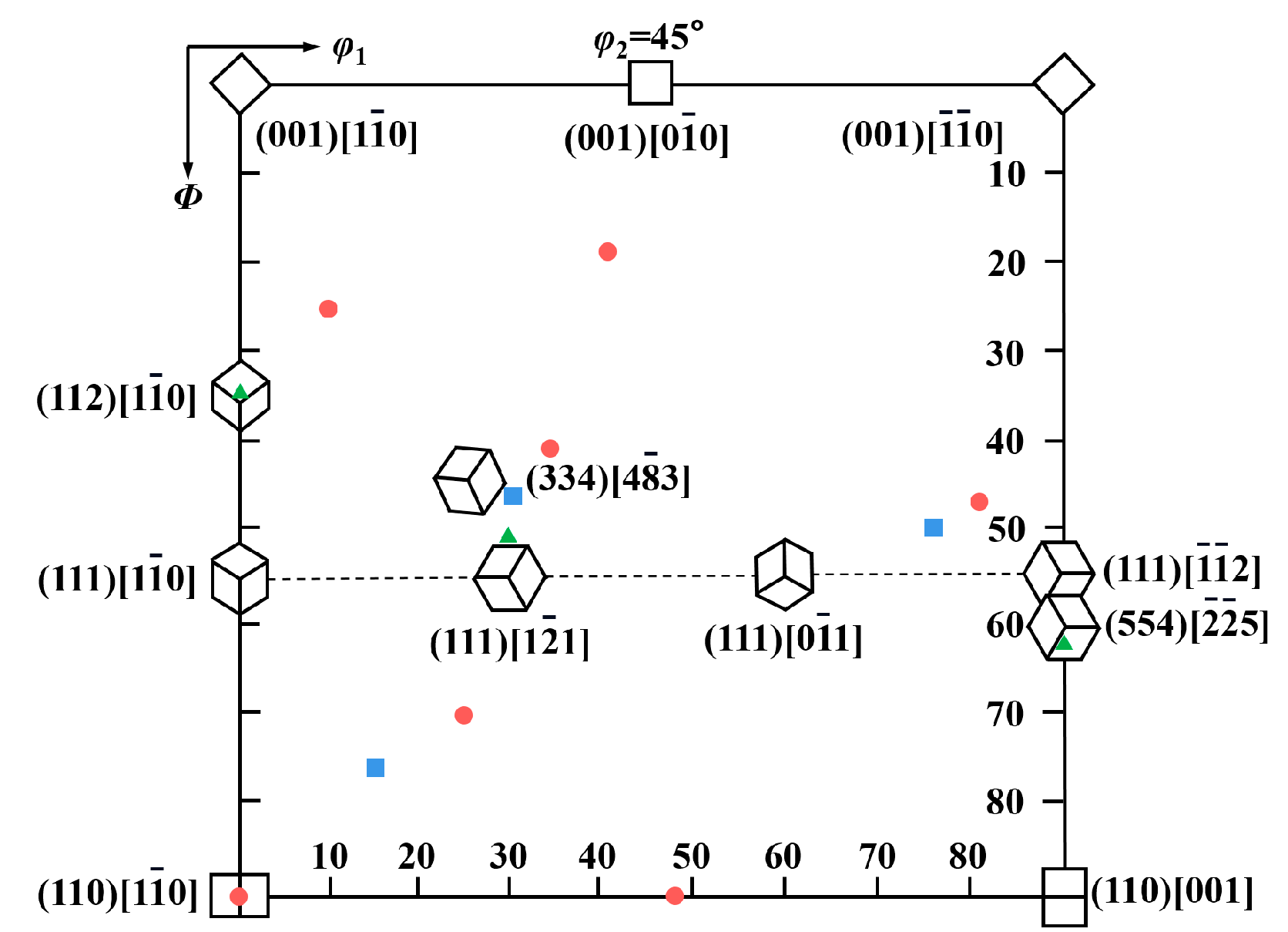 Materials 14 05886 g009
