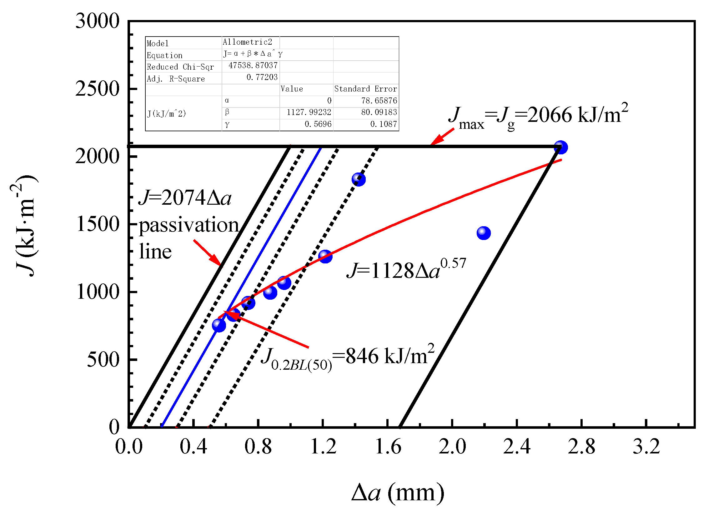 Materials 14 05886 g010