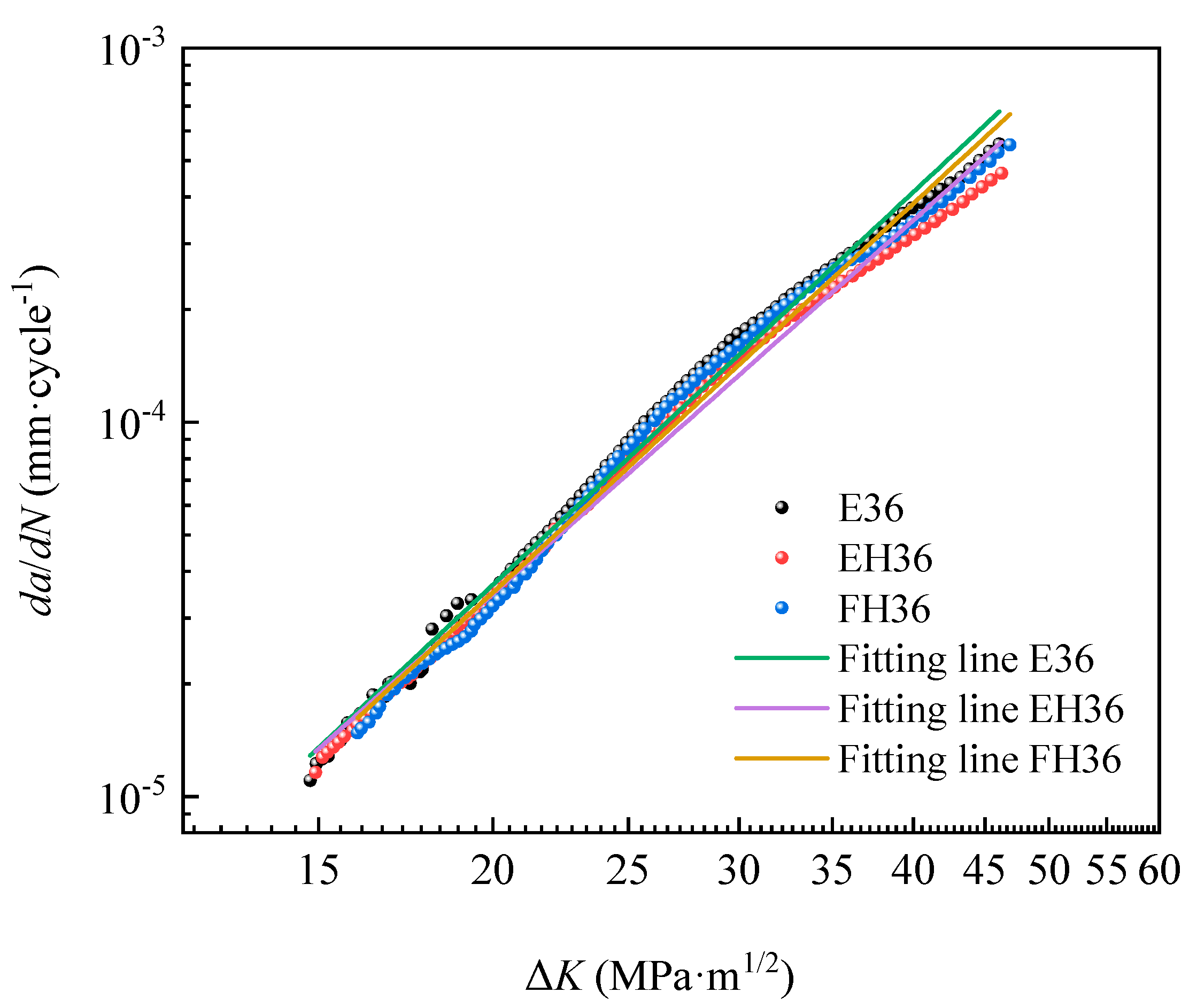 Materials 14 05886 g013