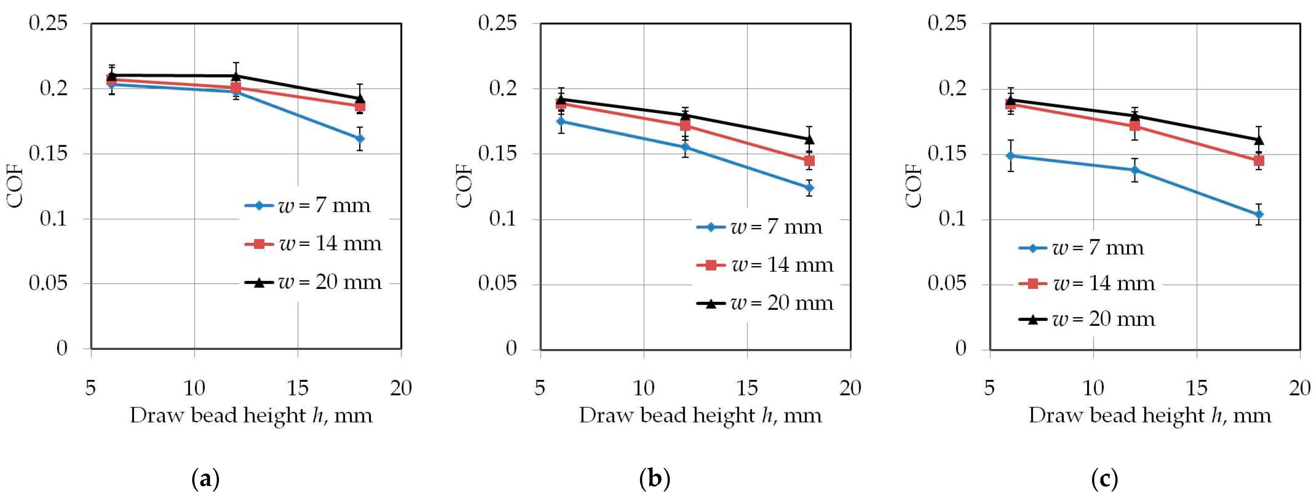 Materials 14 05887 g007 Materials 14 05887 g007