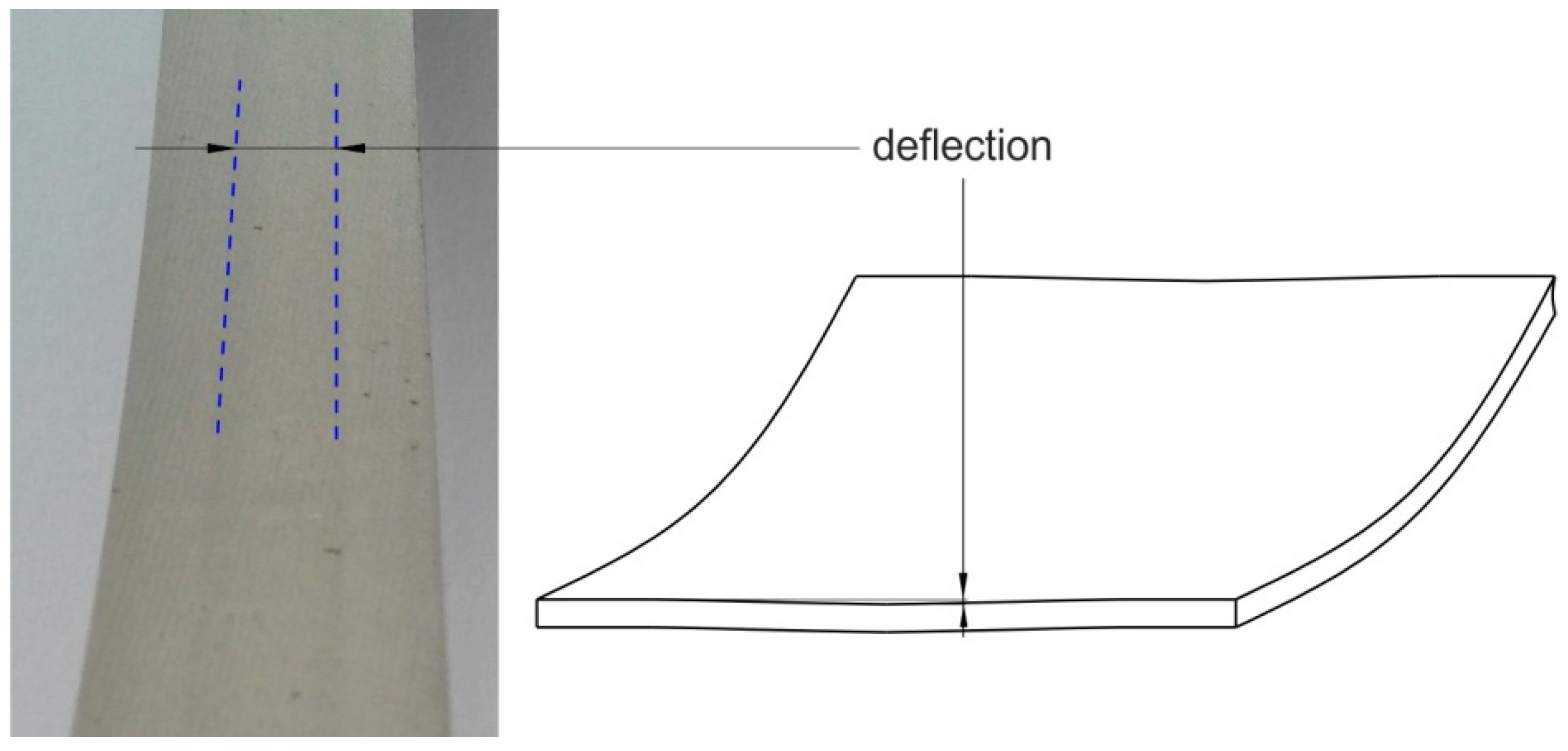 Materials 14 05887 g009 Materials 14 05887 g009