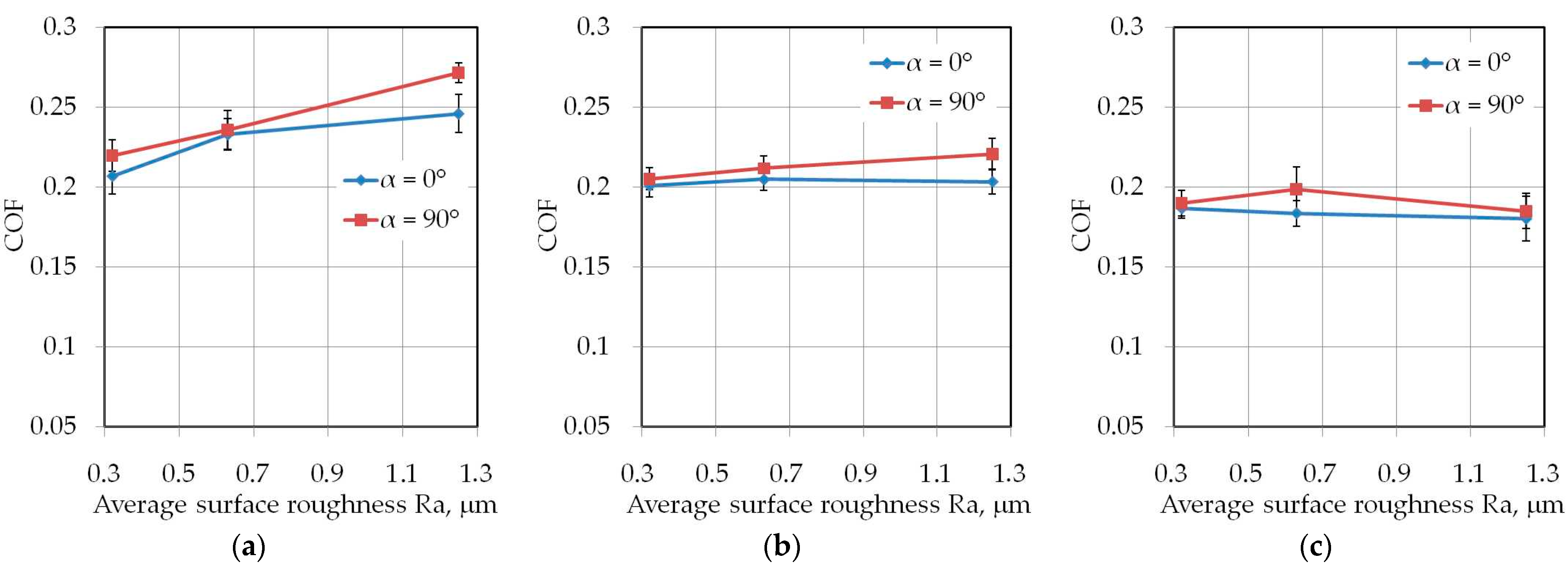 Materials 14 05887 g013 Materials 14 05887 g013