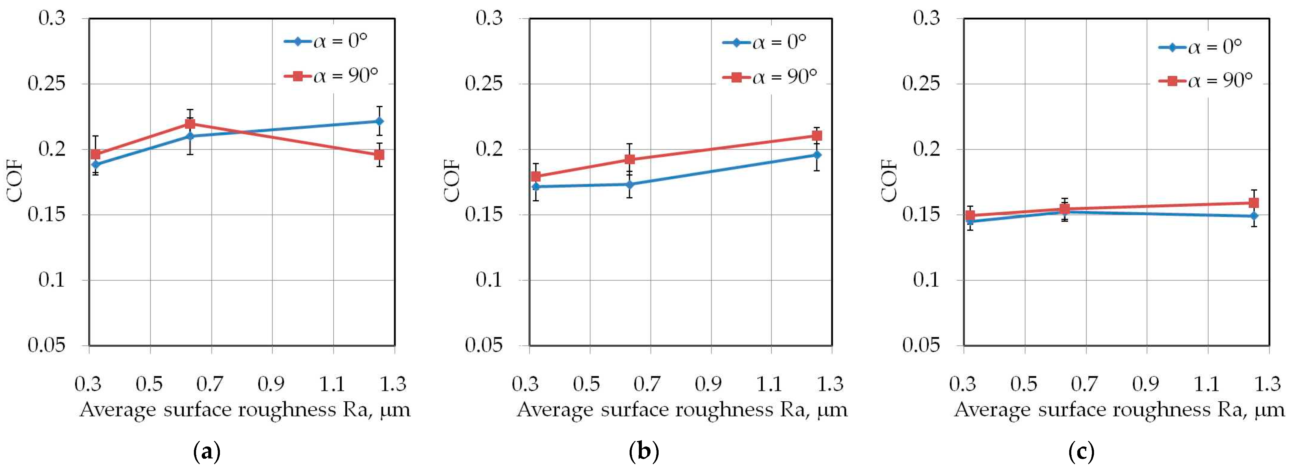 Materials 14 05887 g014 Materials 14 05887 g014