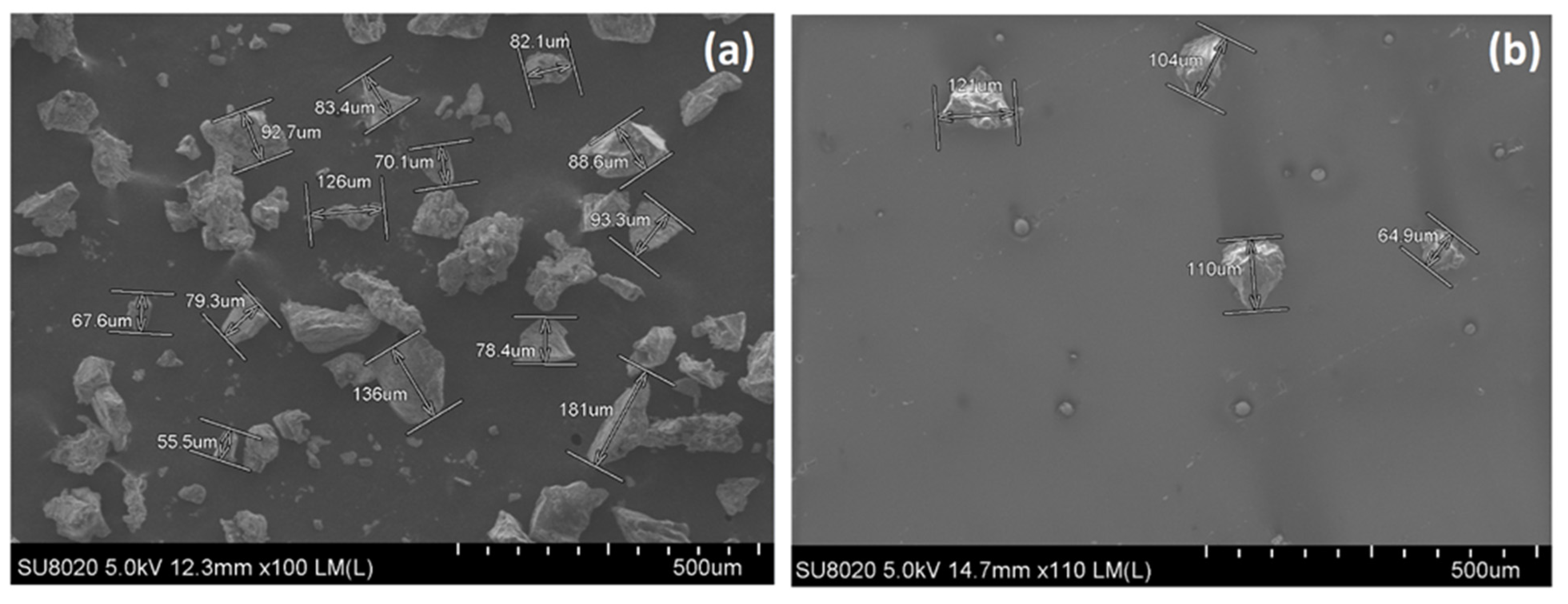 Materials 14 05889 g001 550