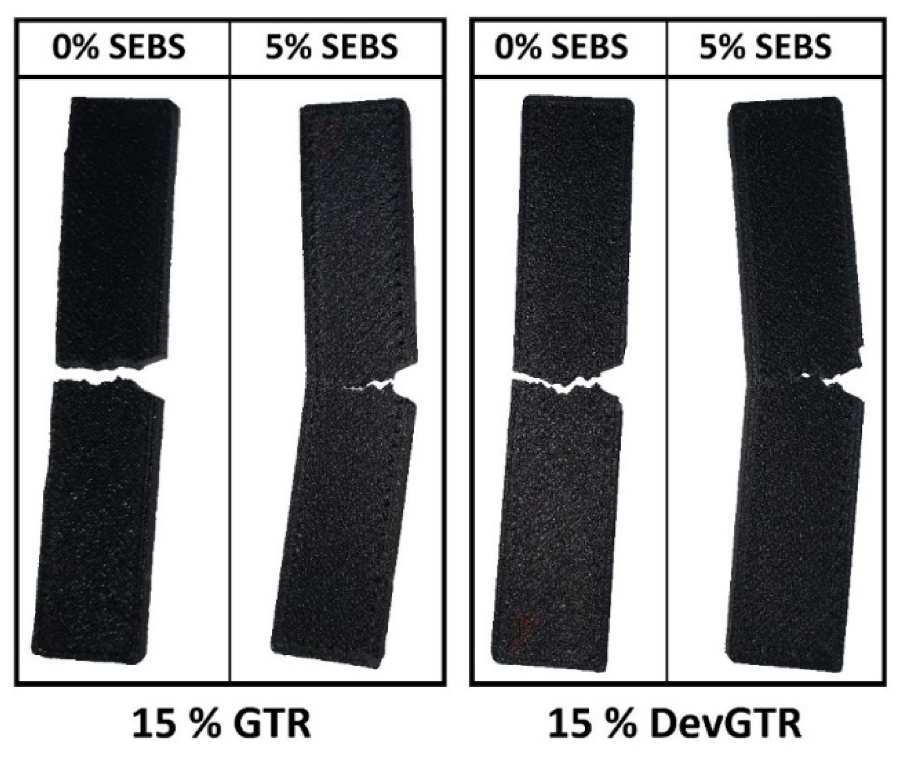 Materials 14 05889 g006 550