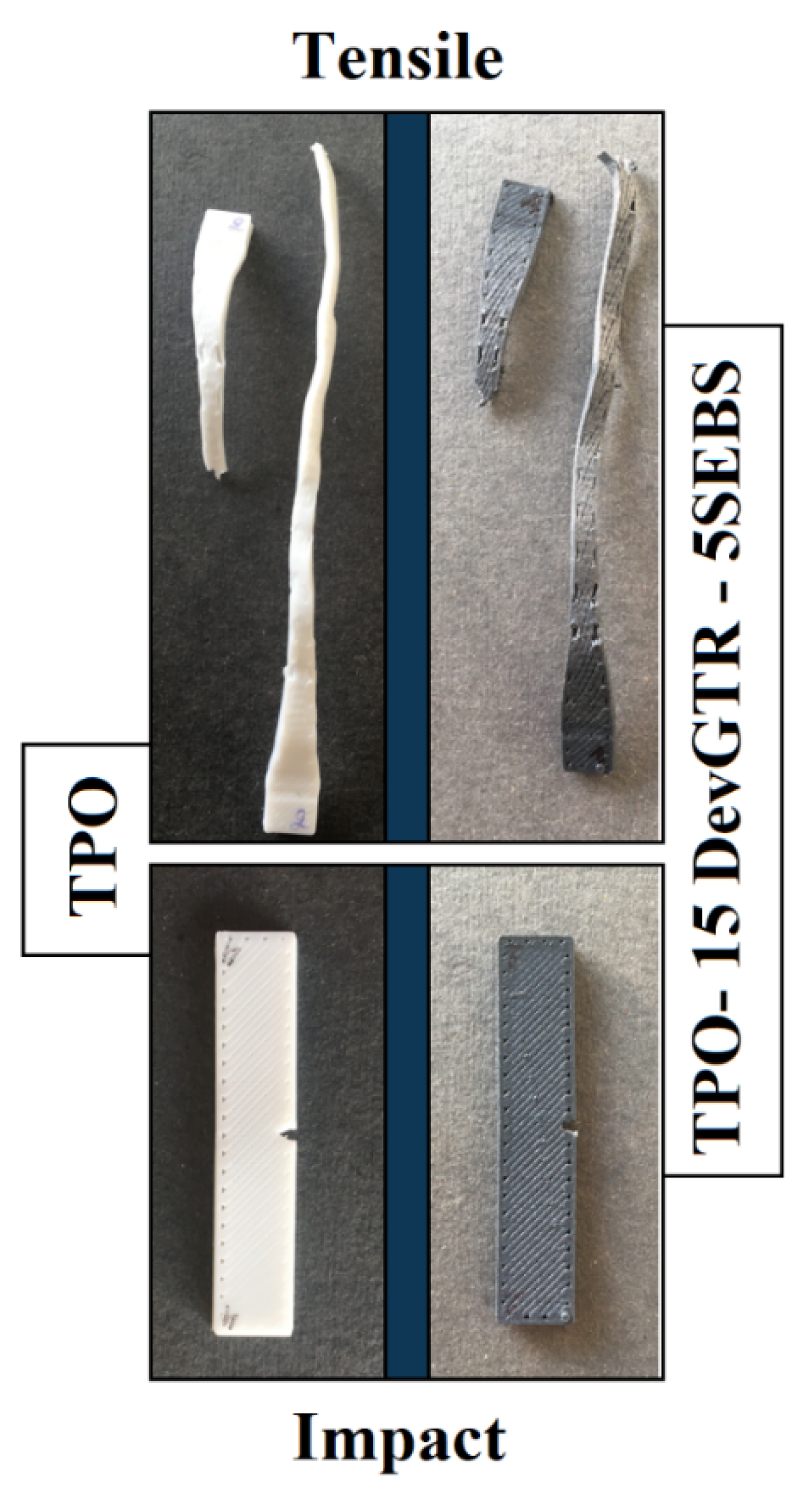 Materials 14 05889 g009 550