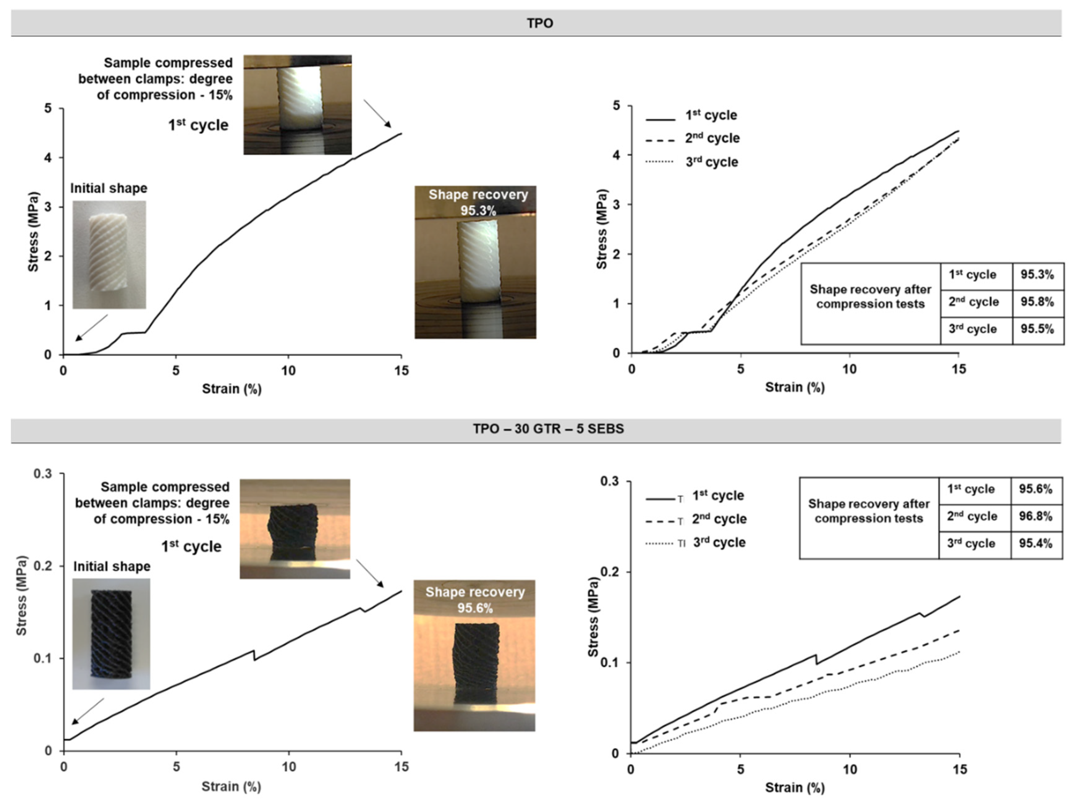 Materials 14 05889 g012 550
