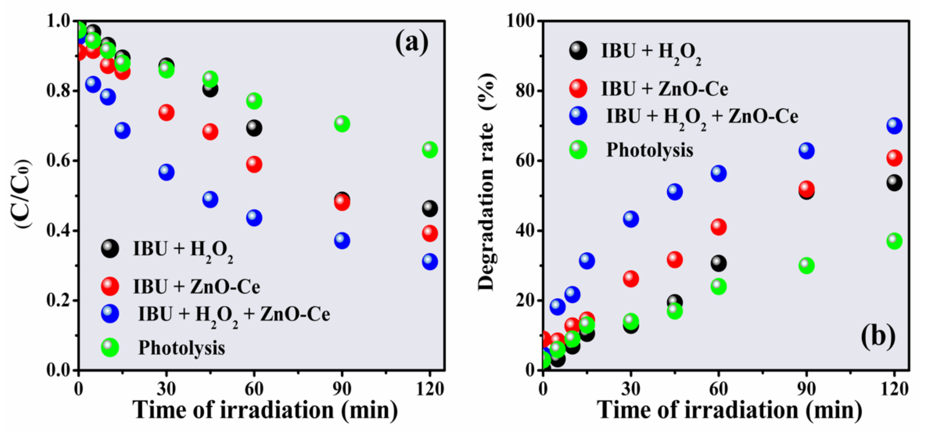 Materials 14 05891 g008 550