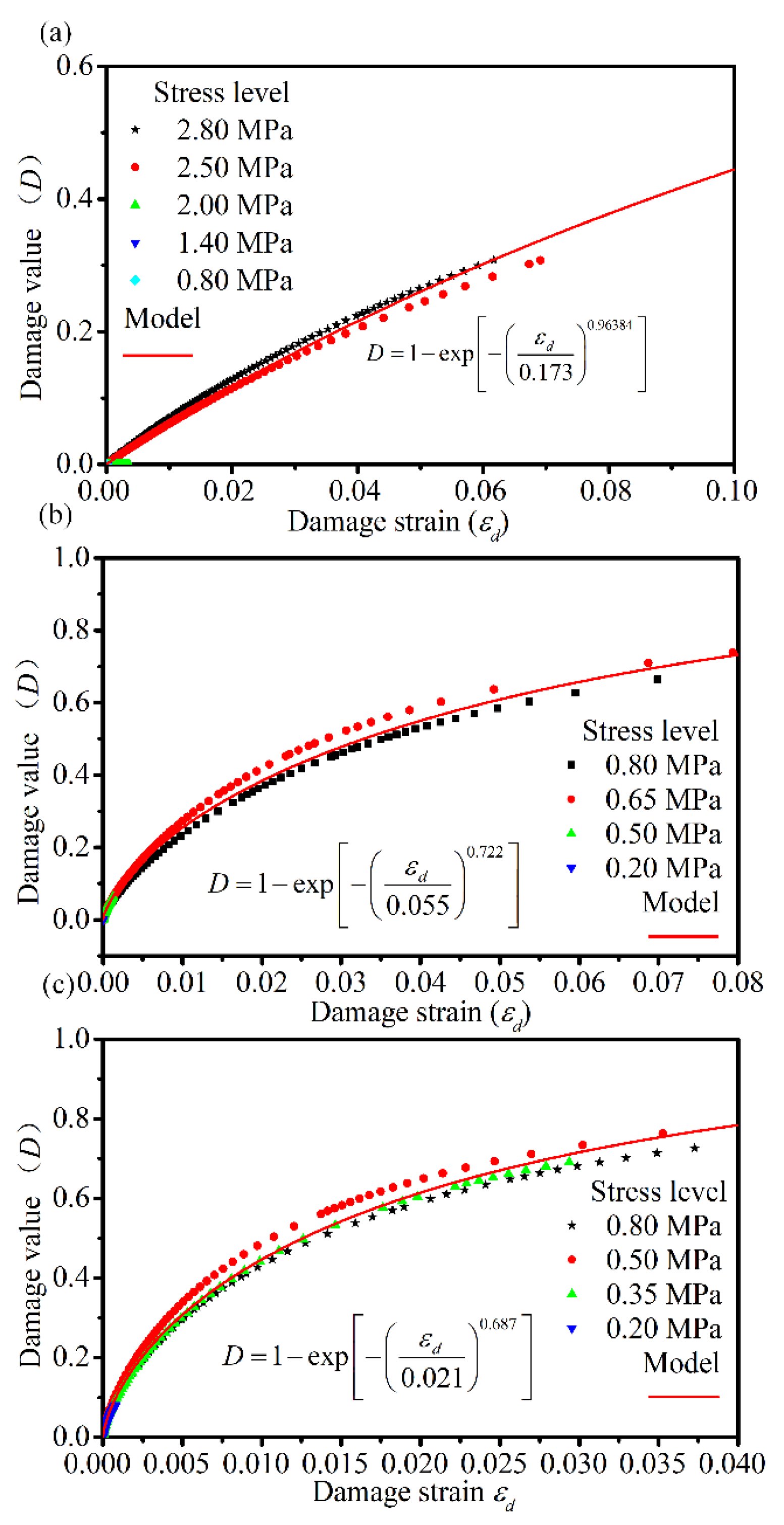Materials 14 05892 g013 550