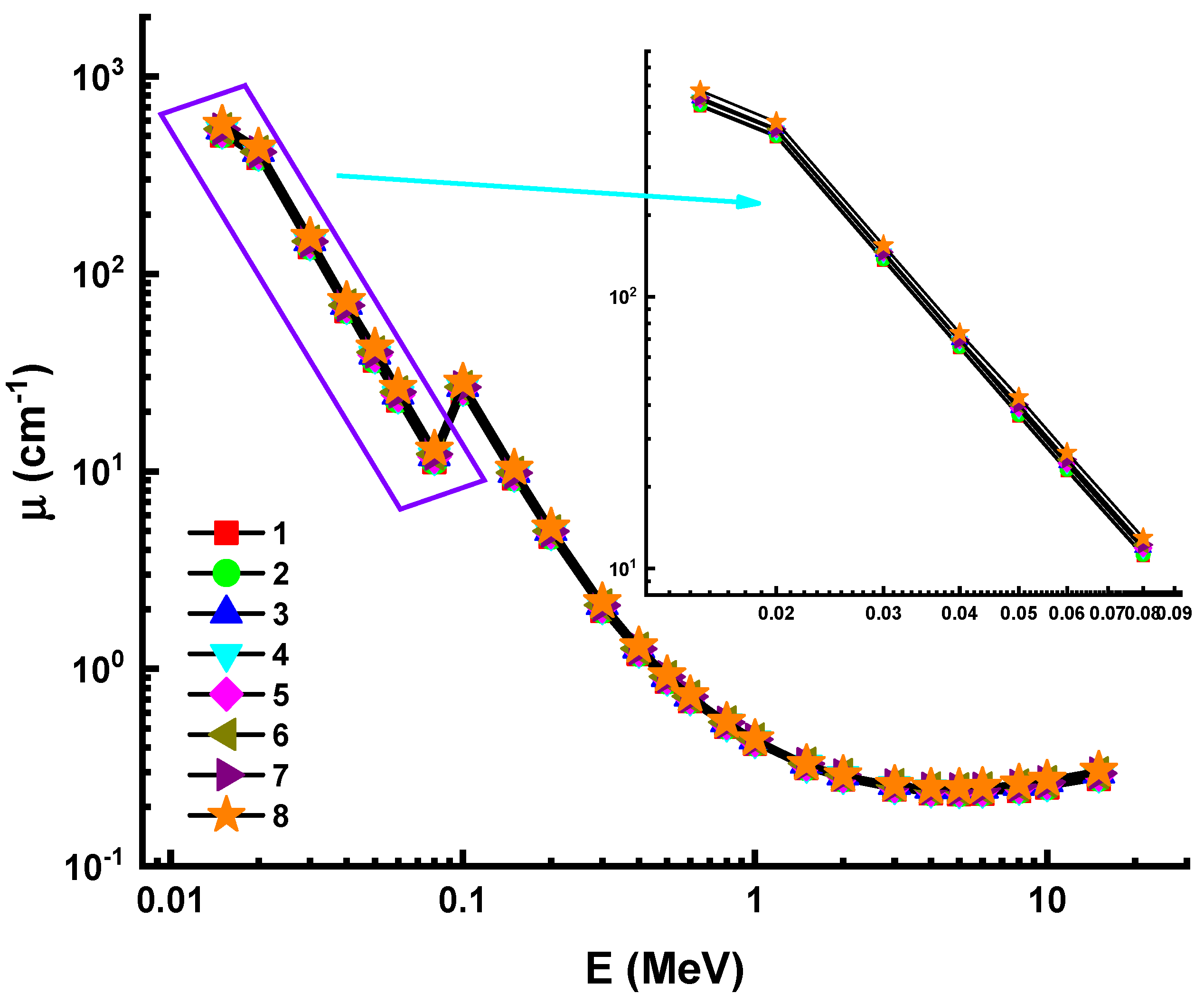 Materials 14 05894 g001
