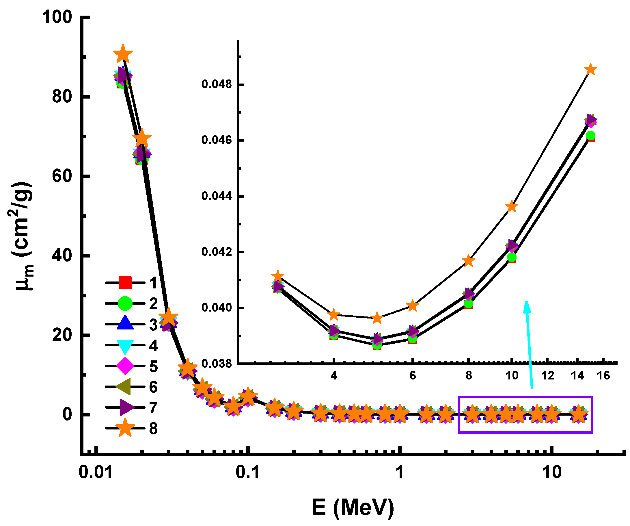 Materials 14 05894 g002
