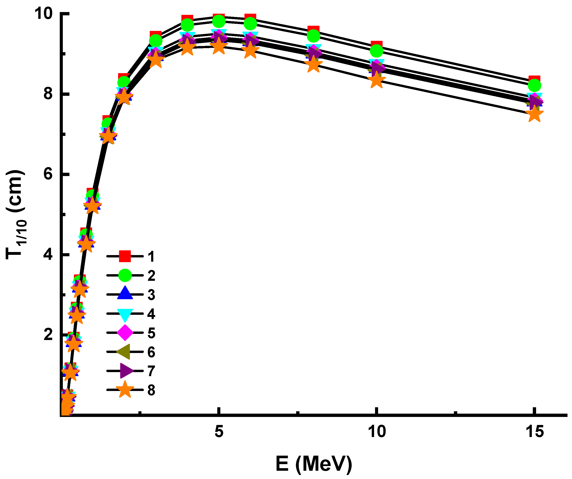 Materials 14 05894 g004