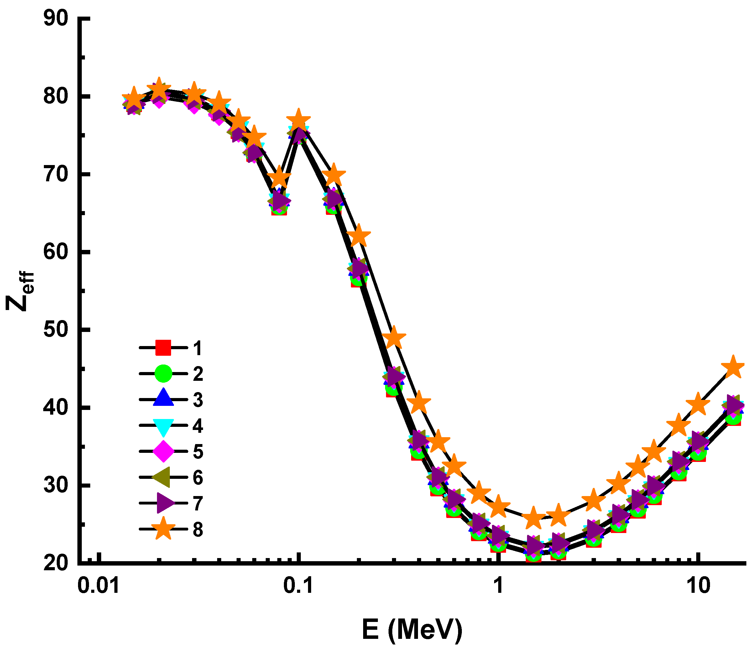 Materials 14 05894 g006