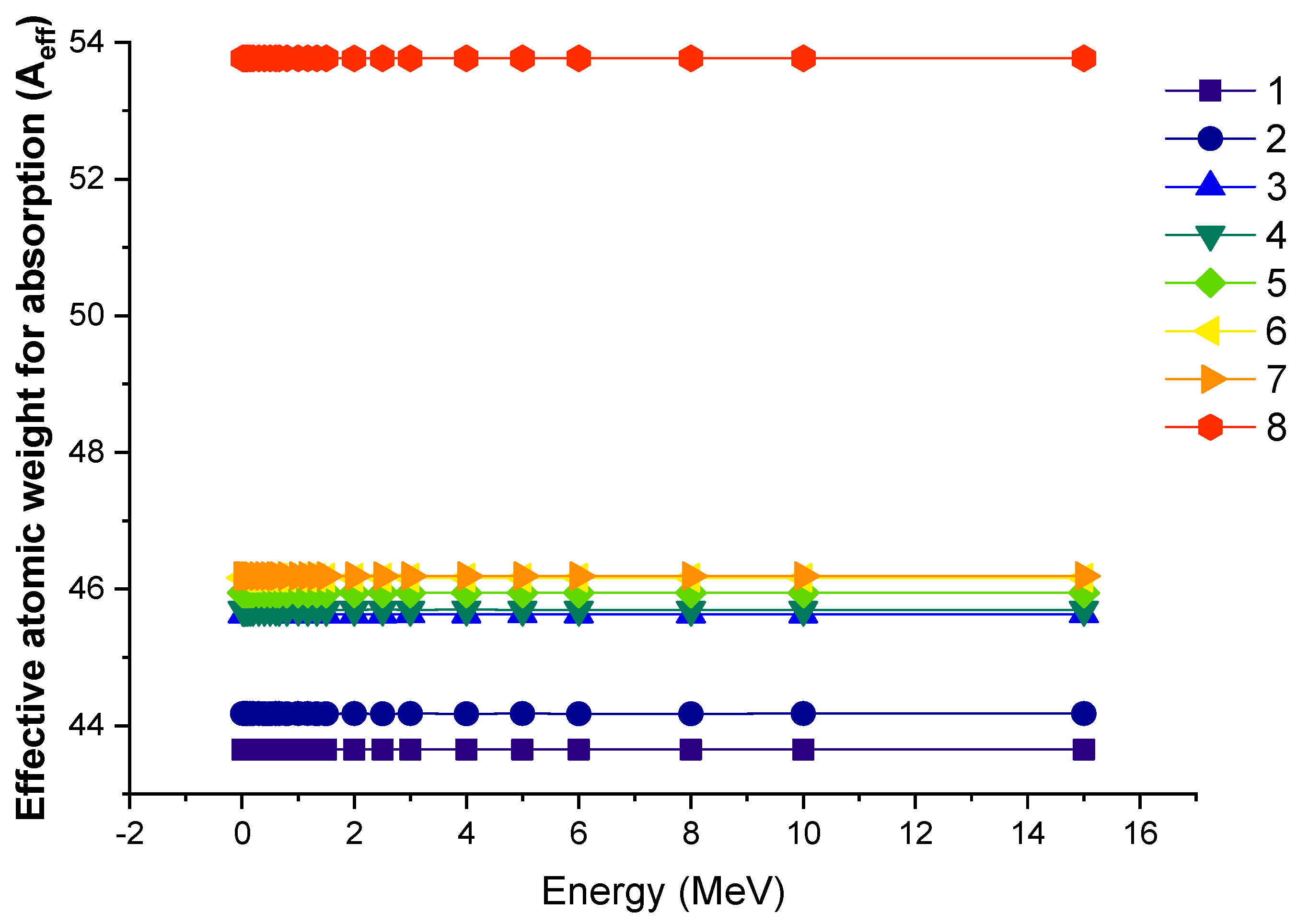 Materials 14 05894 g007
