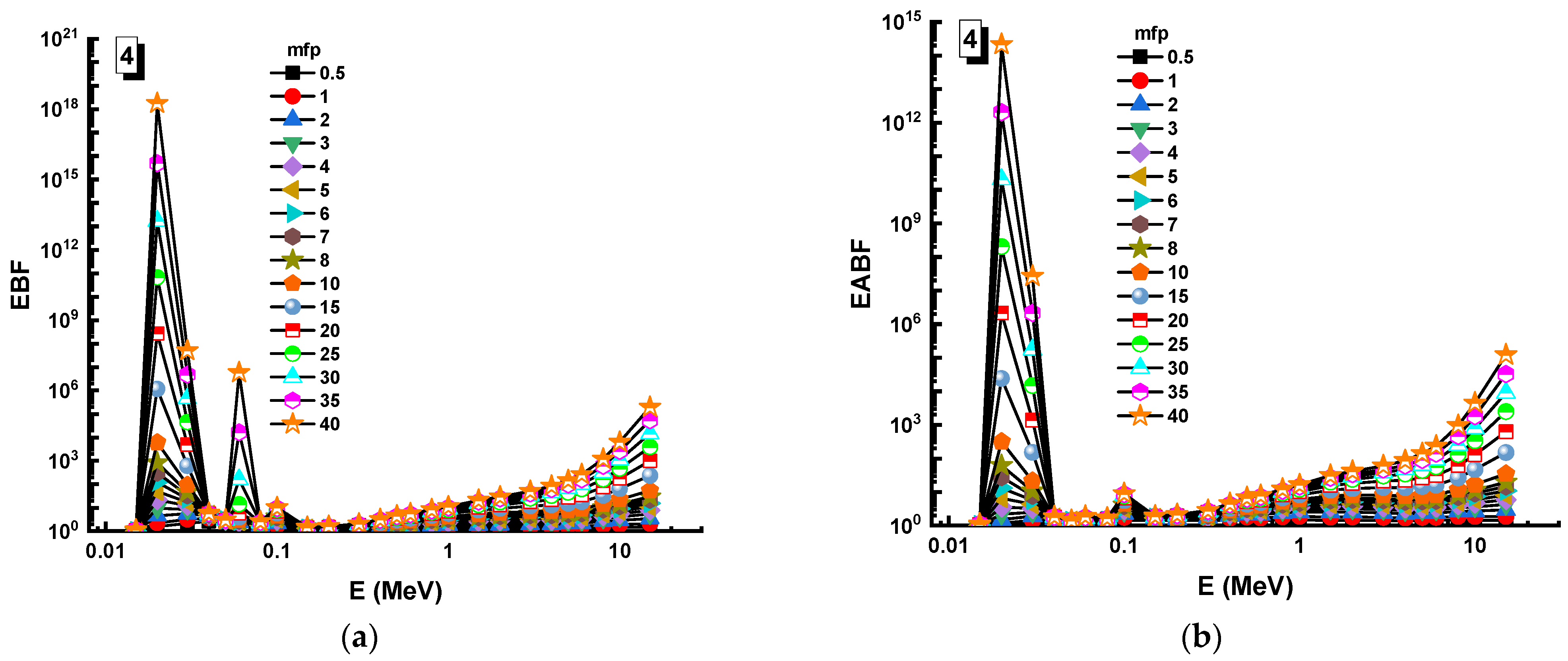 Materials 14 05894 g011