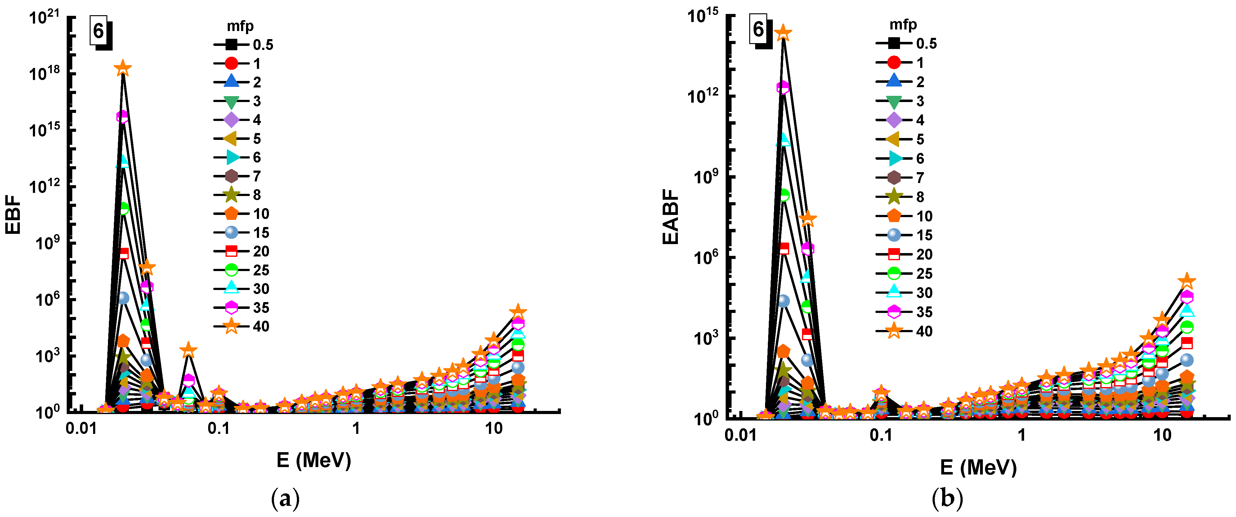 Materials 14 05894 g013