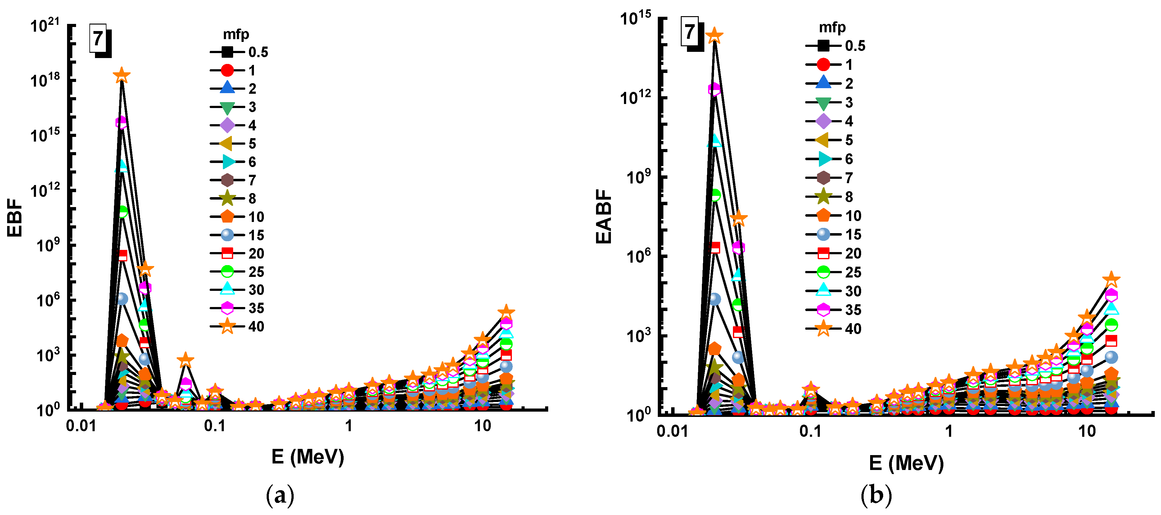 Materials 14 05894 g014