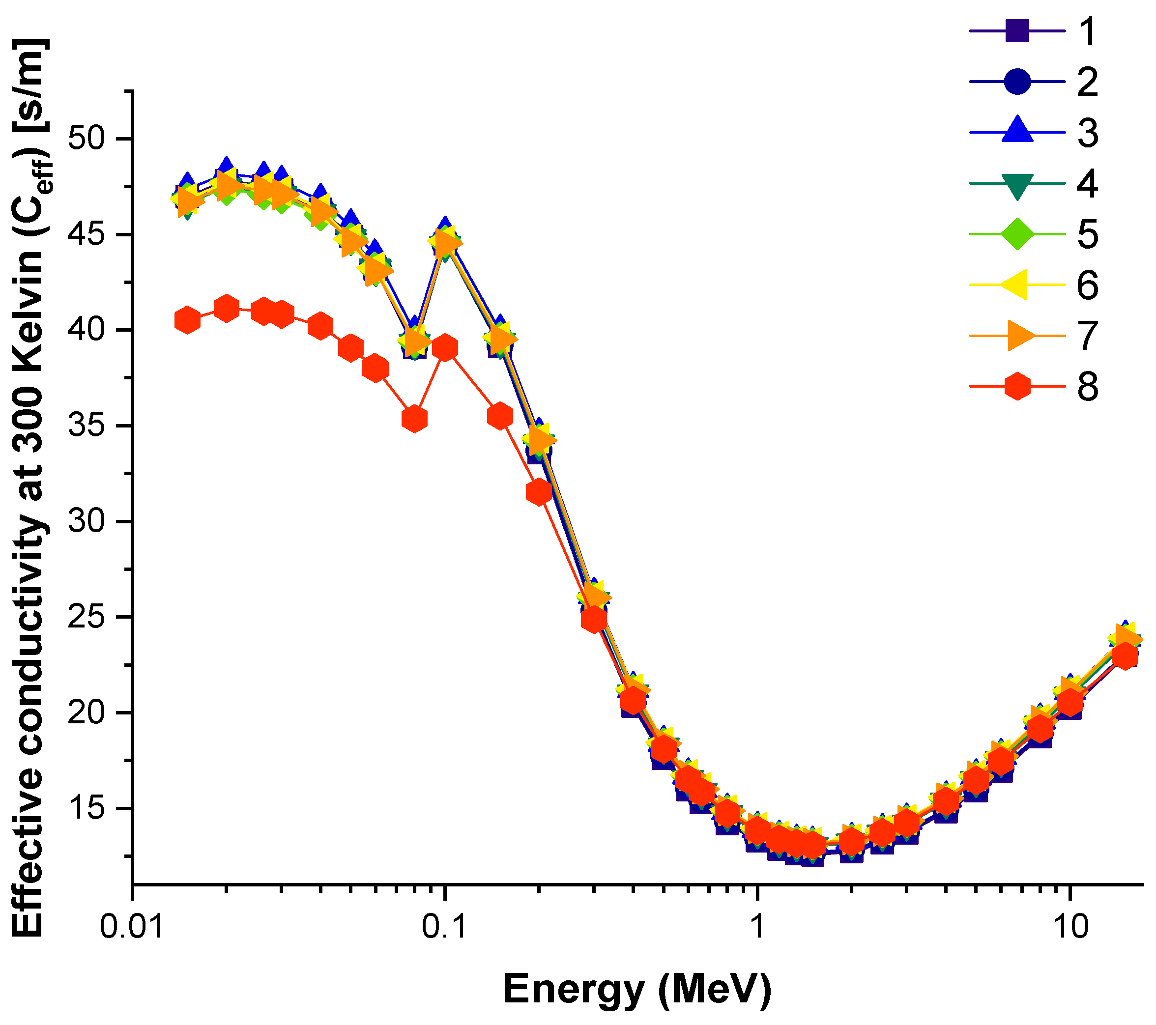 Materials 14 05894 g016