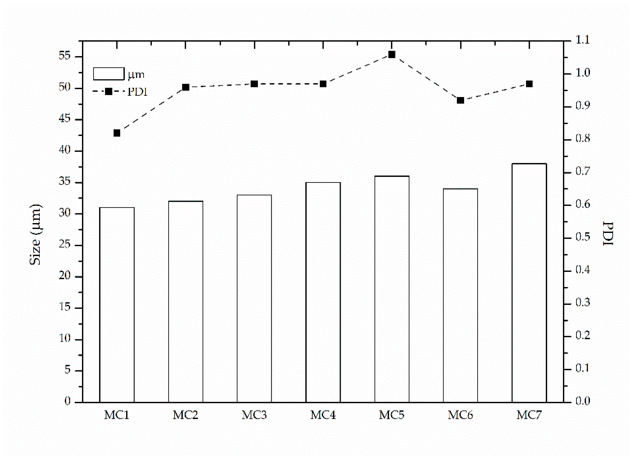 Materials 14 05895 g005
