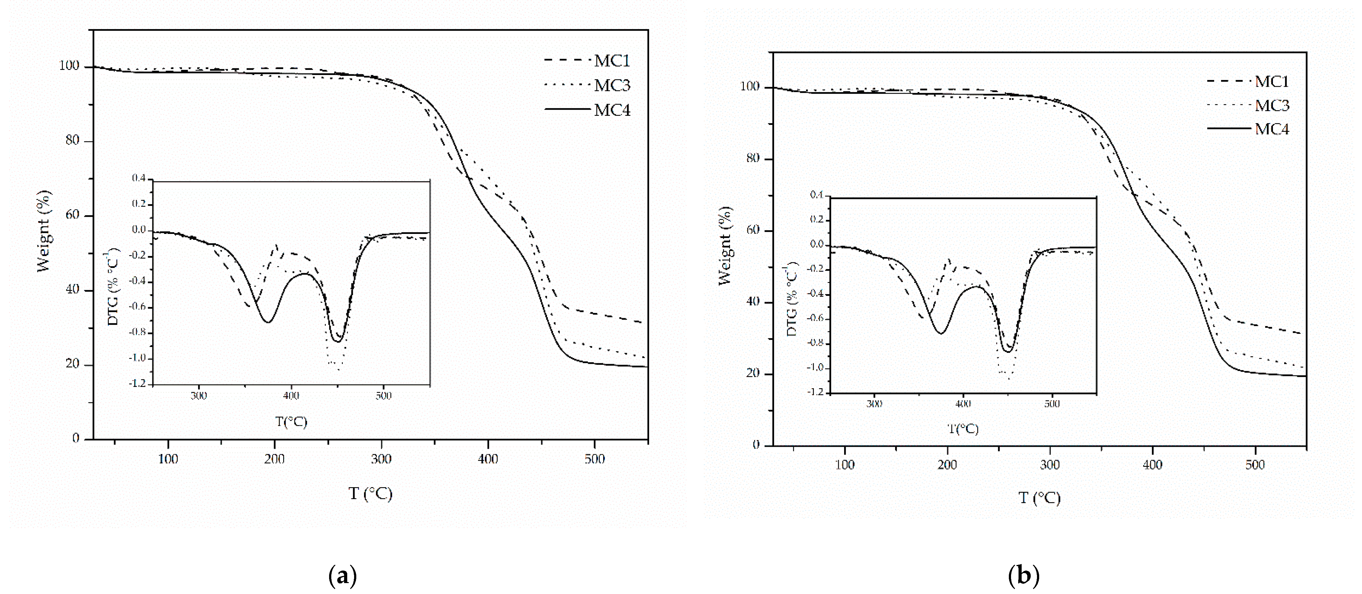 Materials 14 05895 g009