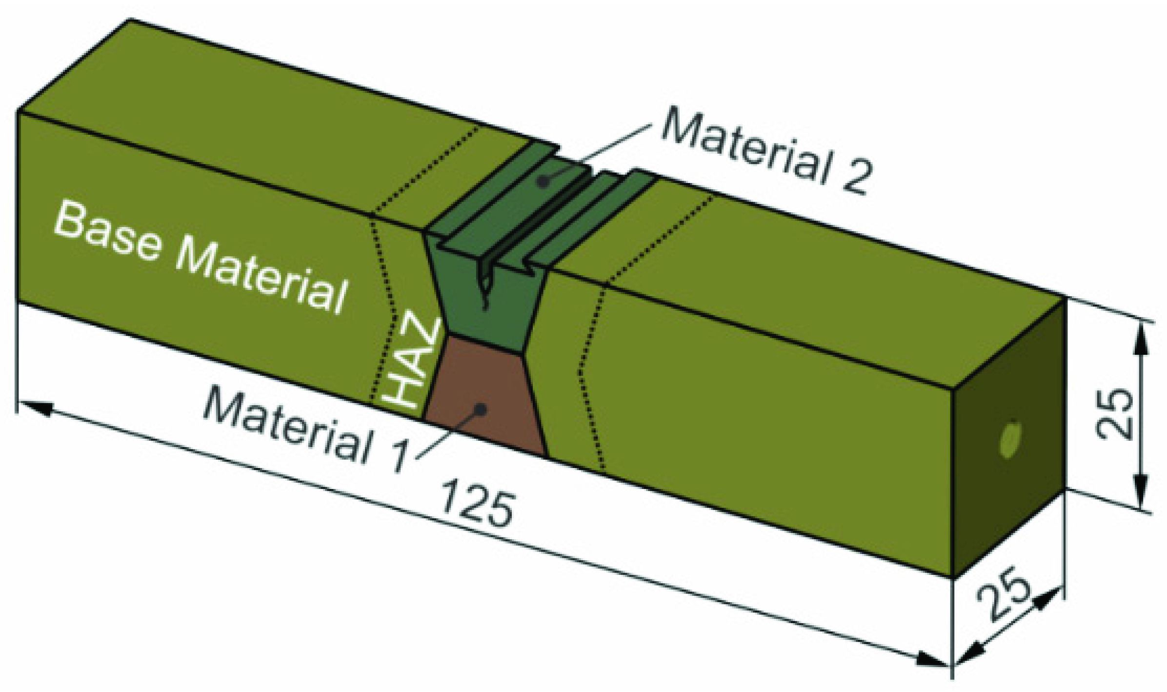 Materials 14 05896 g001