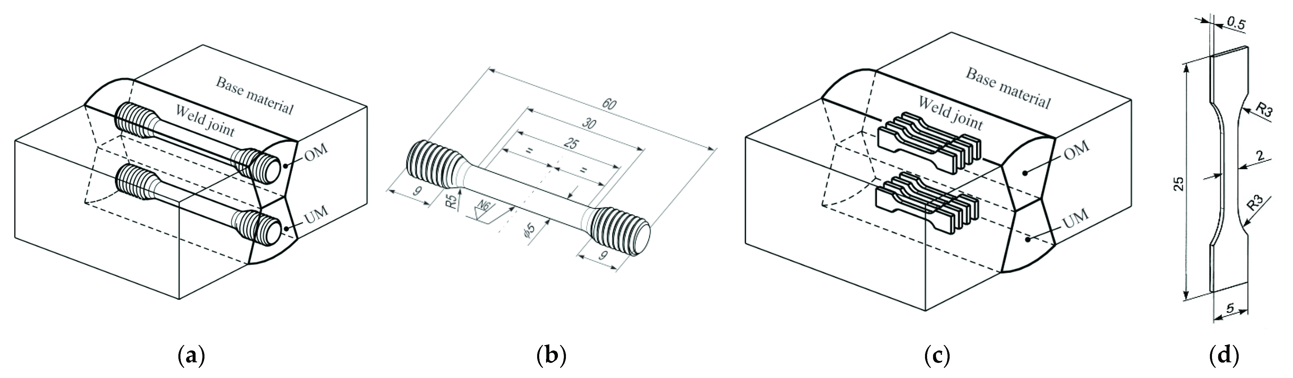 Materials 14 05896 g002