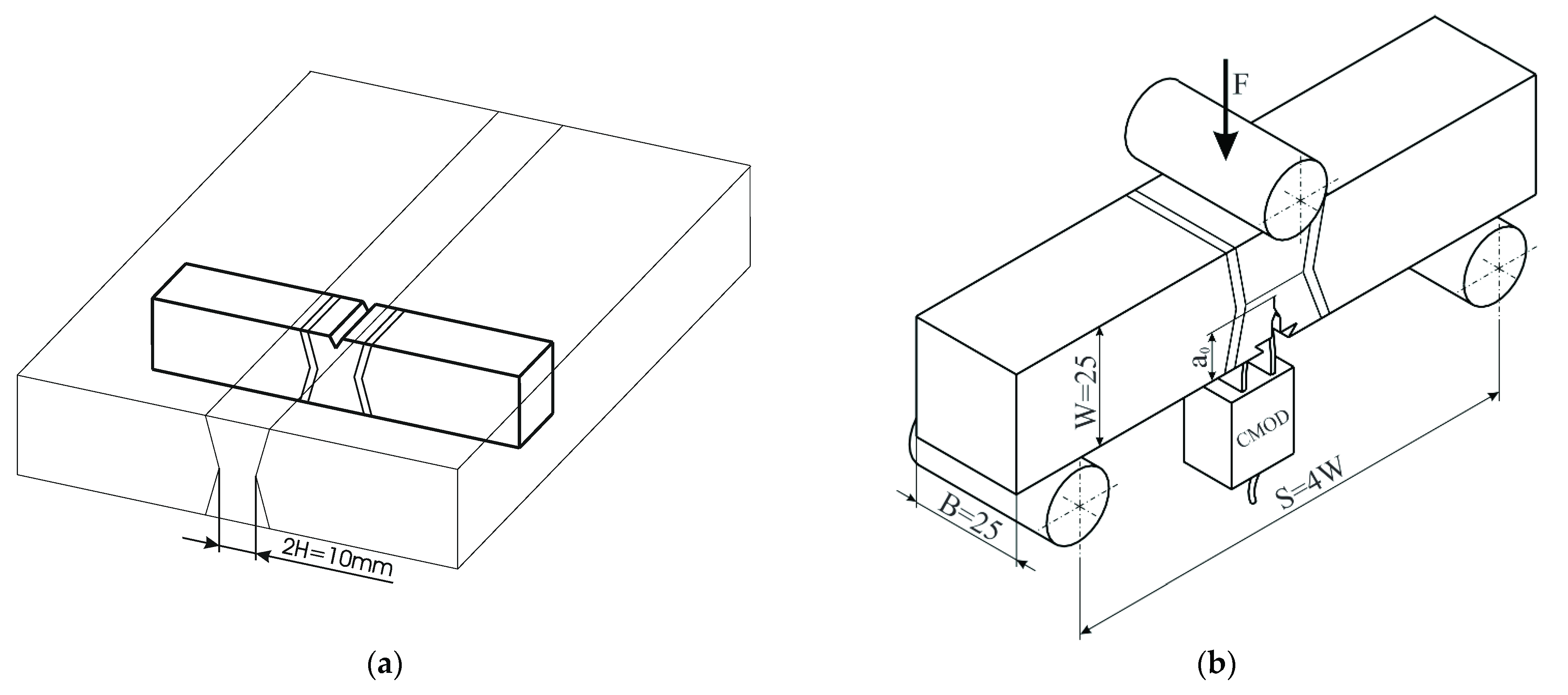 Materials 14 05896 g004