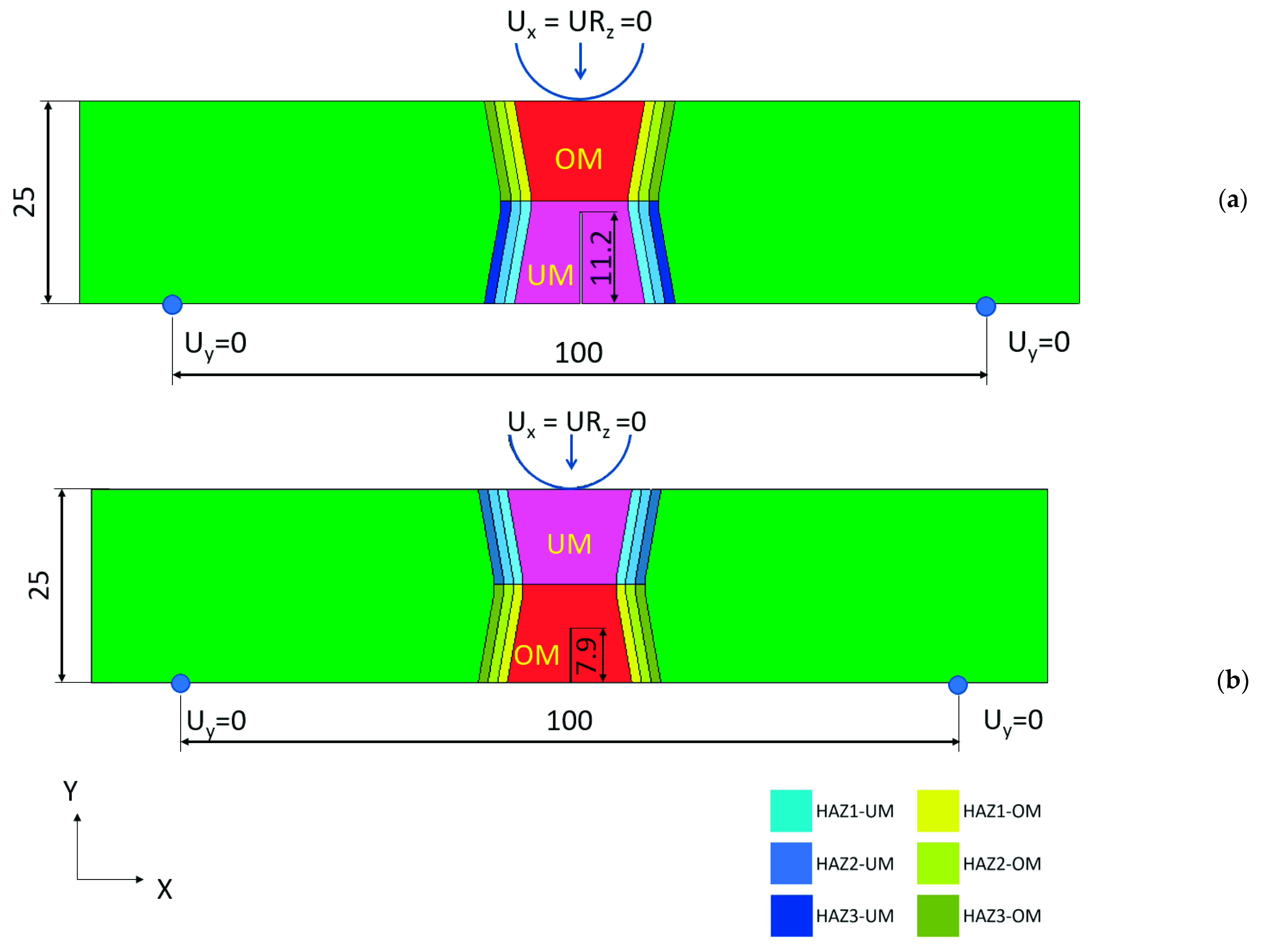 Materials 14 05896 g005