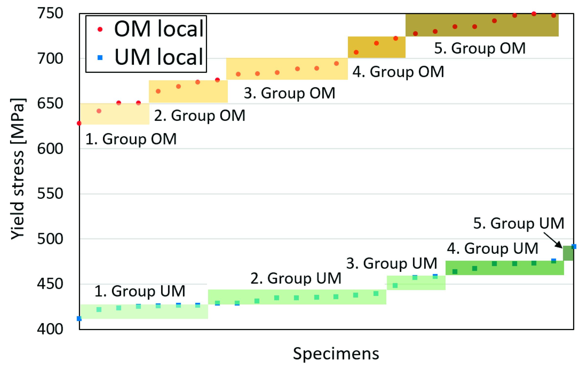 Materials 14 05896 g008