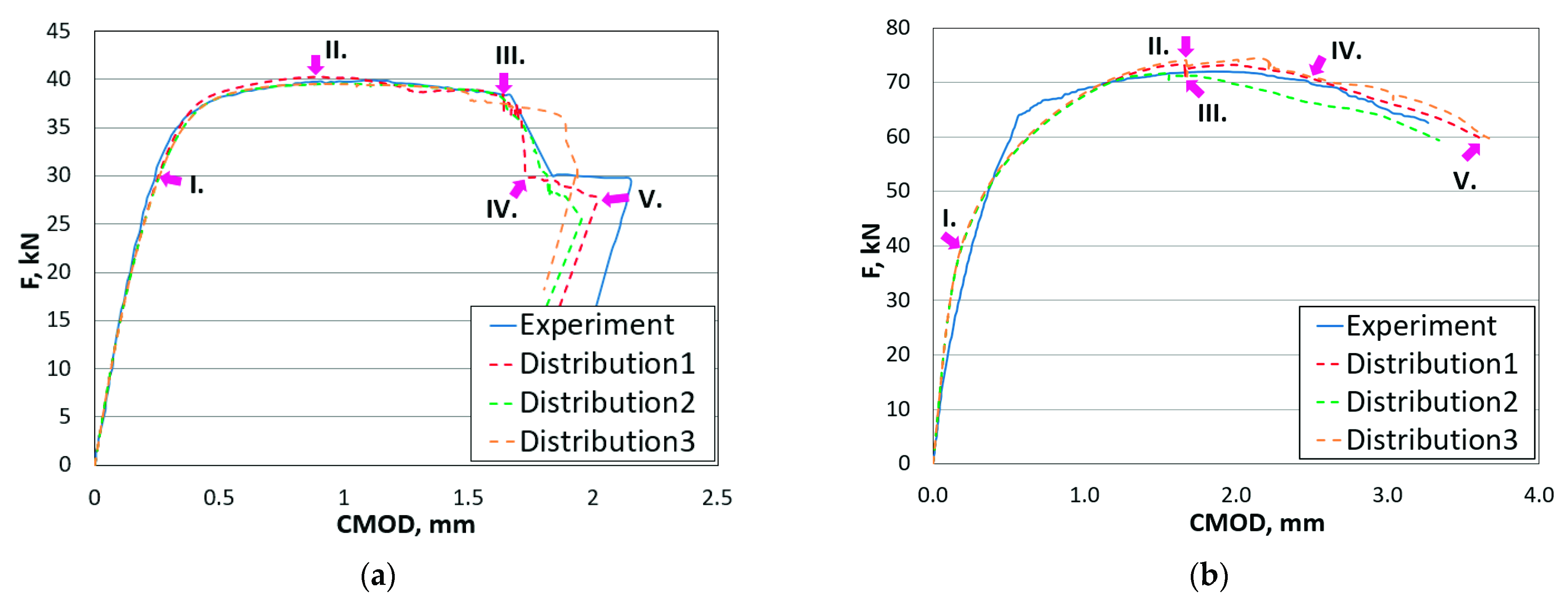 Materials 14 05896 g010