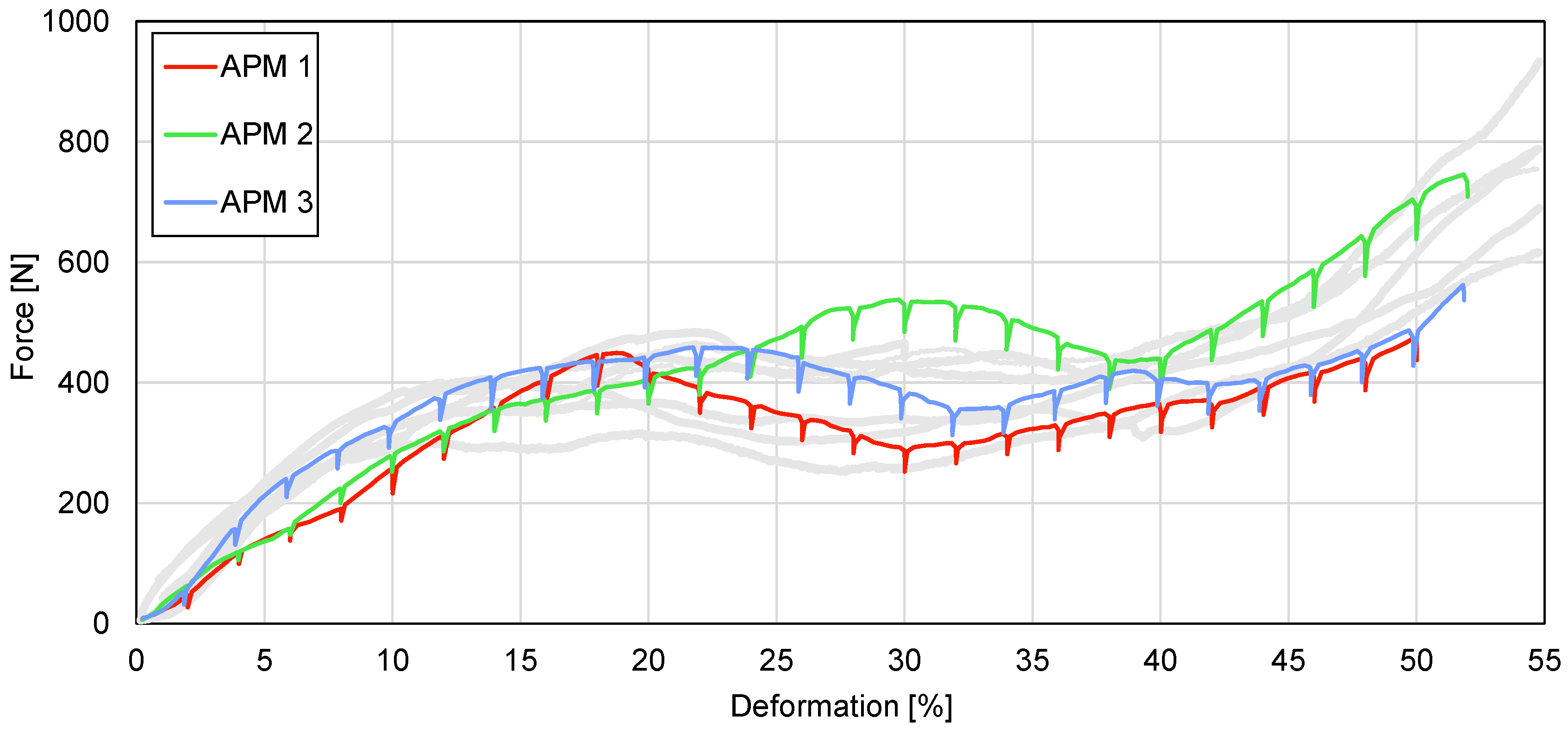 Materials 14 05897 g007