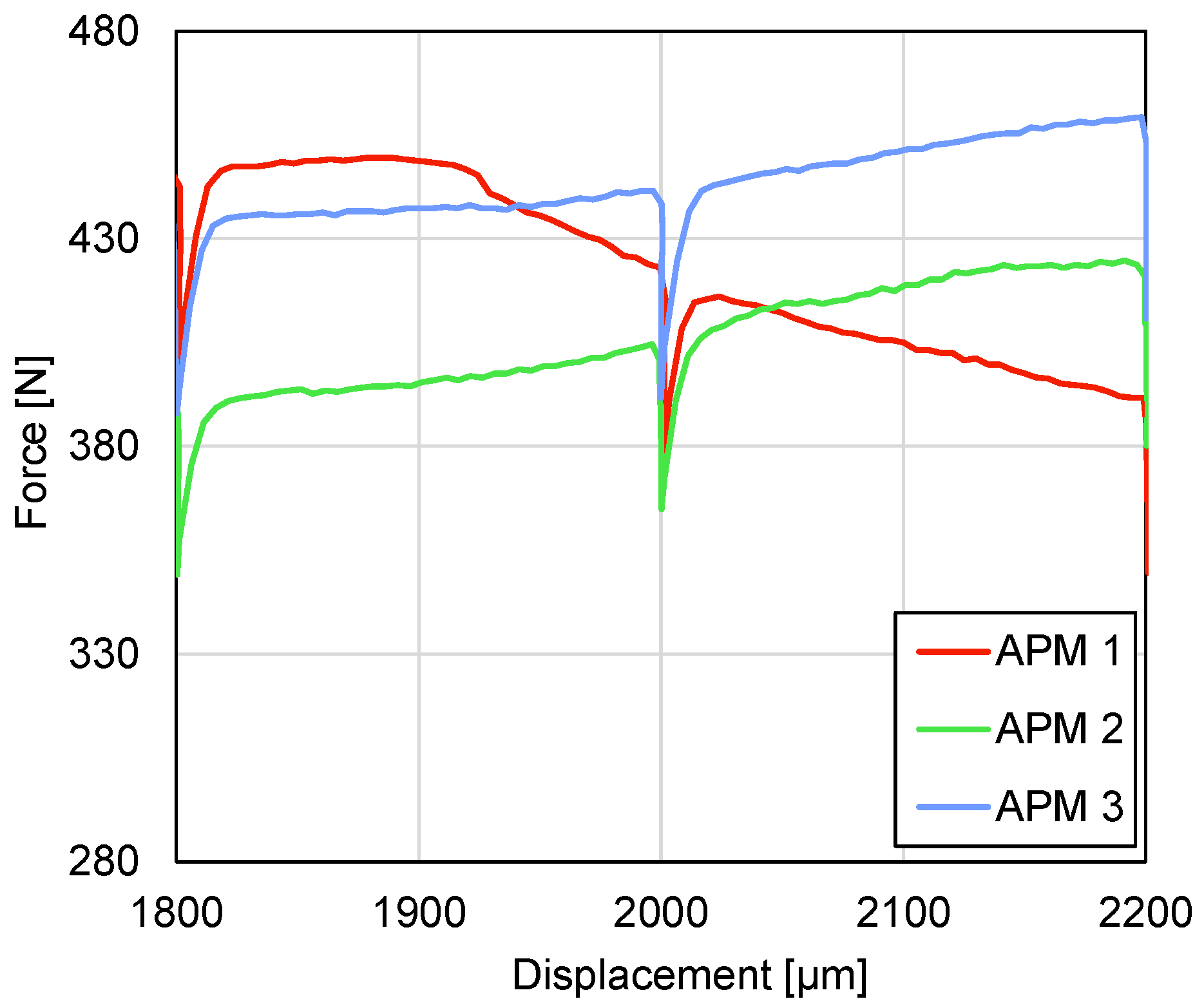 Materials 14 05897 g009