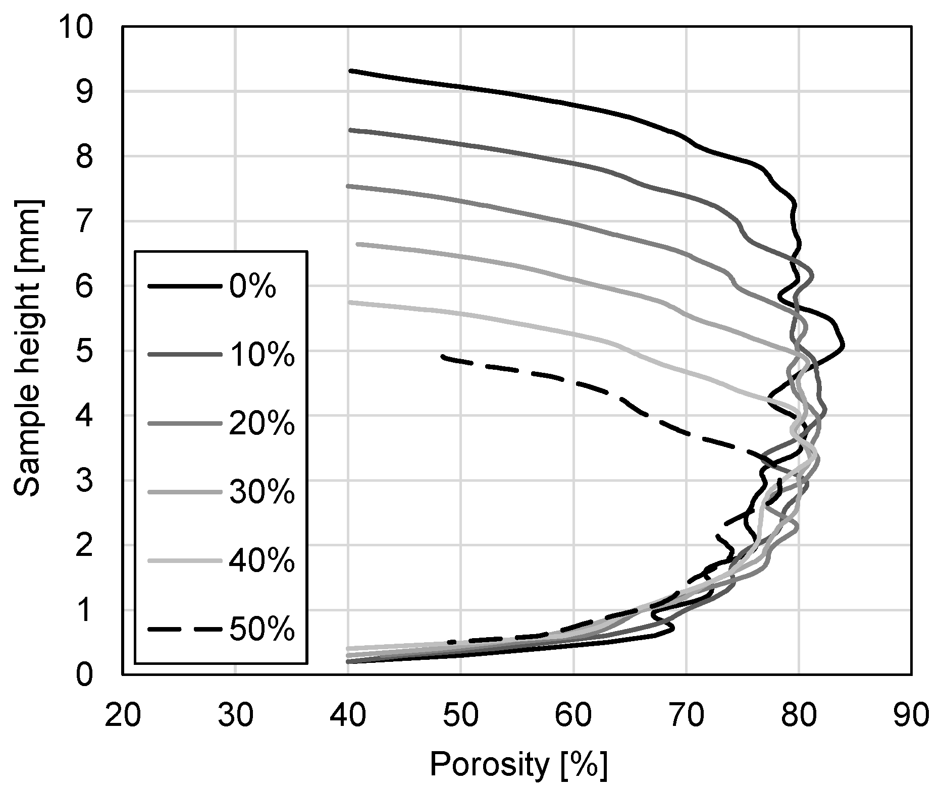 Materials 14 05897 g014