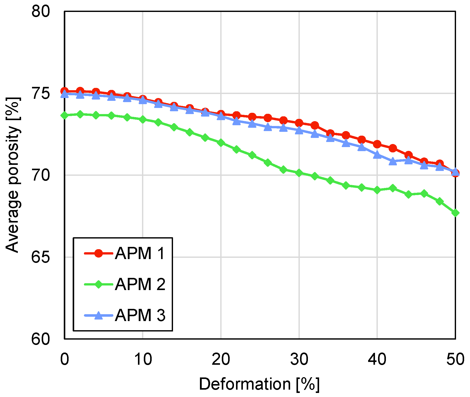 Materials 14 05897 g015
