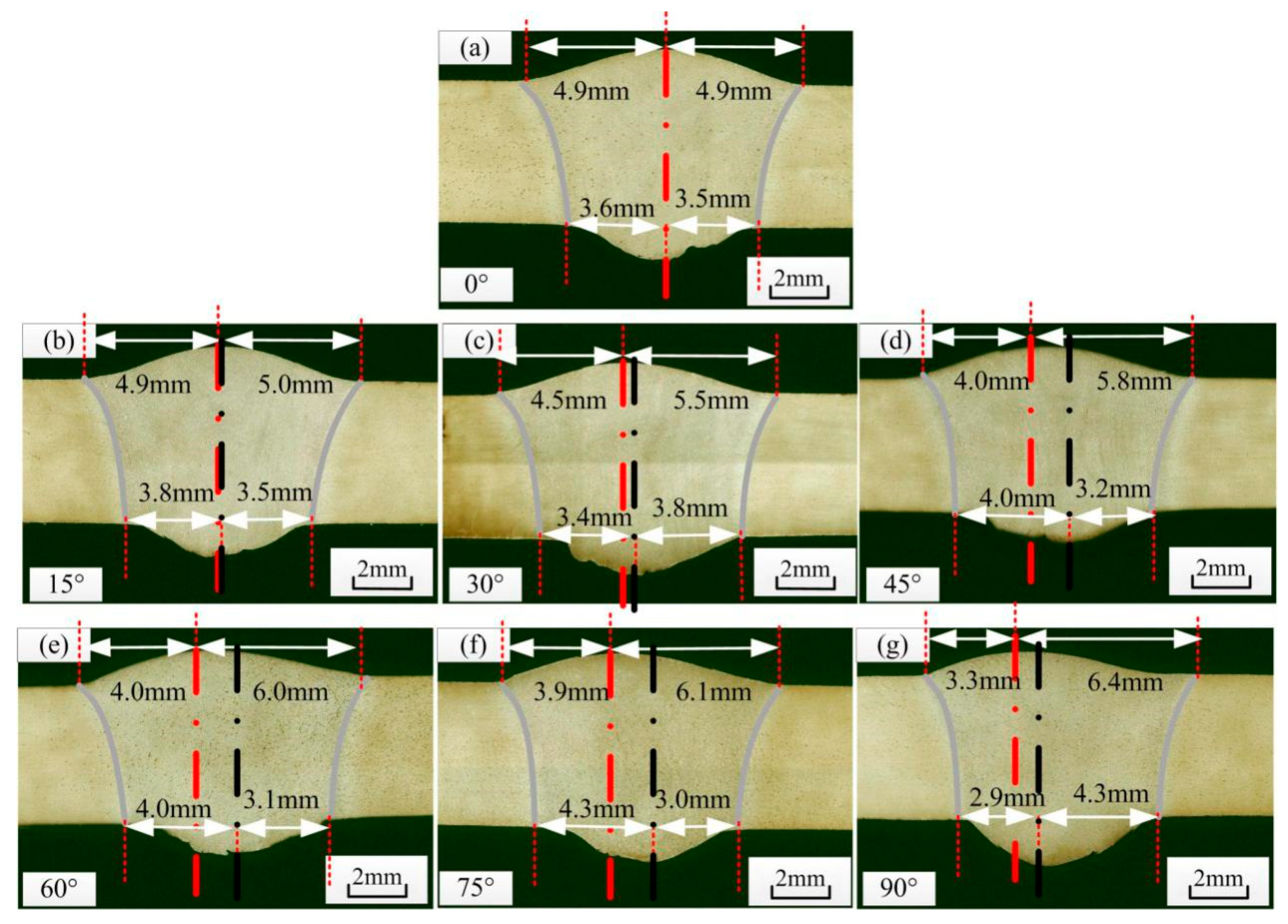 Materials 14 05898 g004