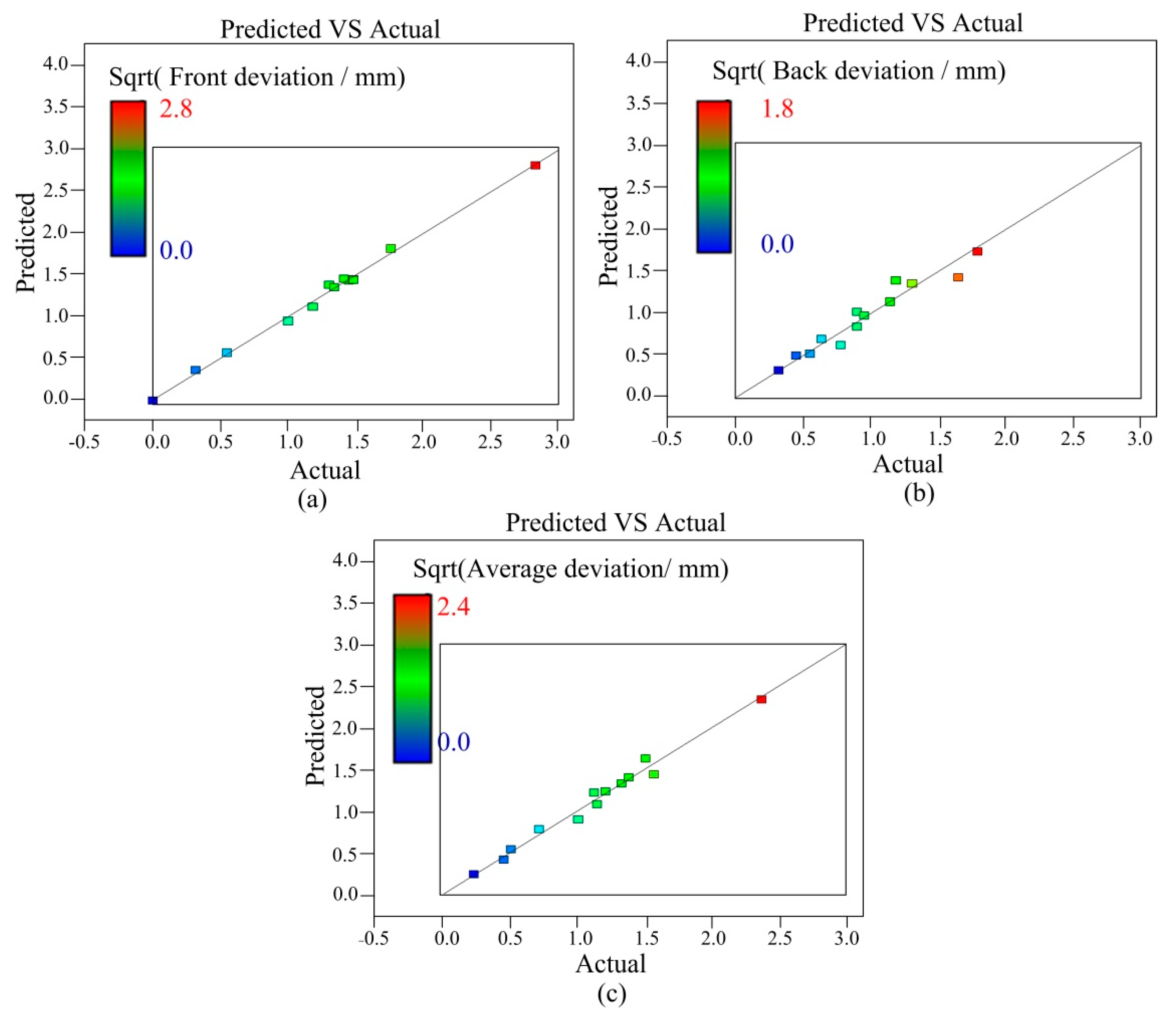 Materials 14 05898 g006