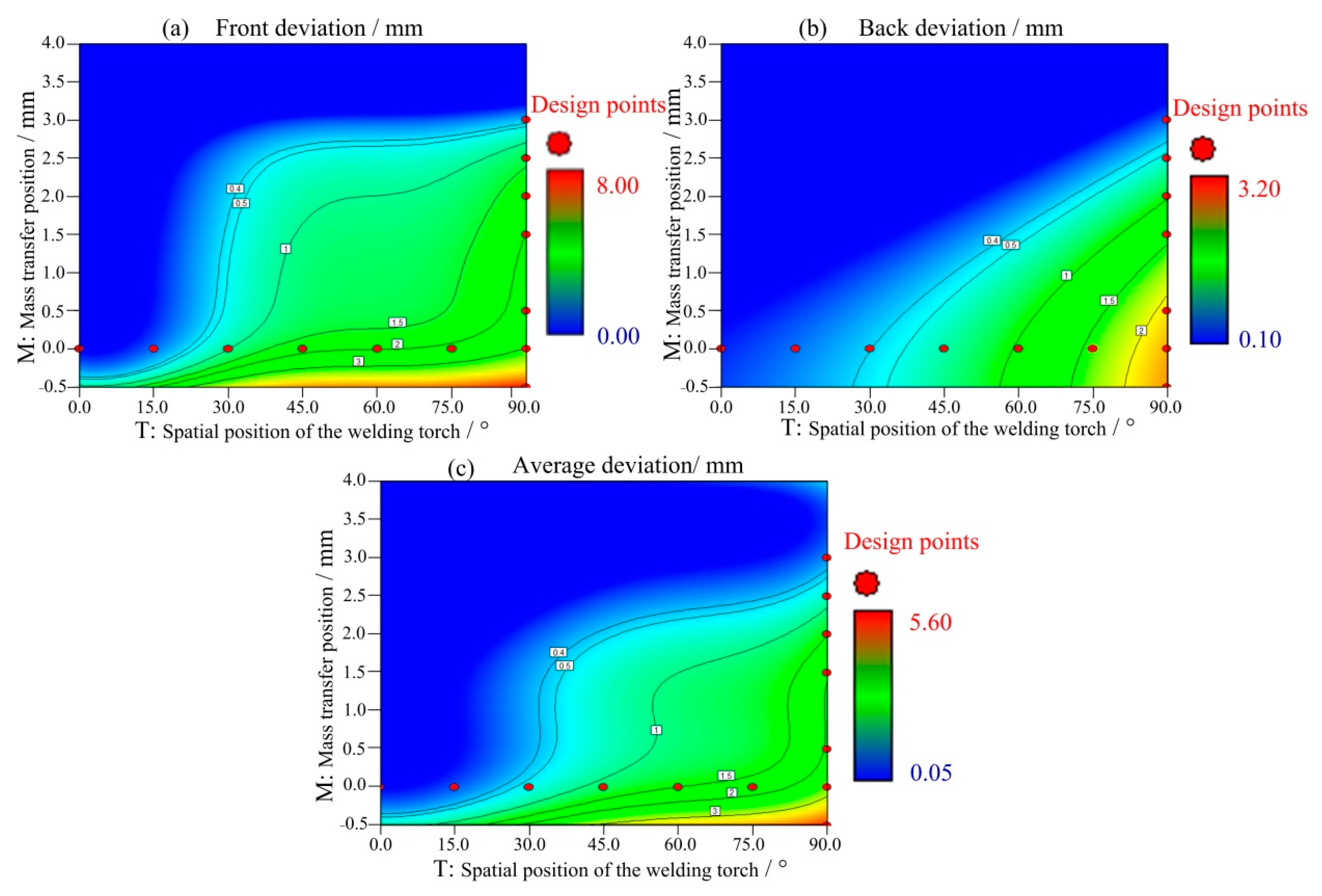 Materials 14 05898 g010